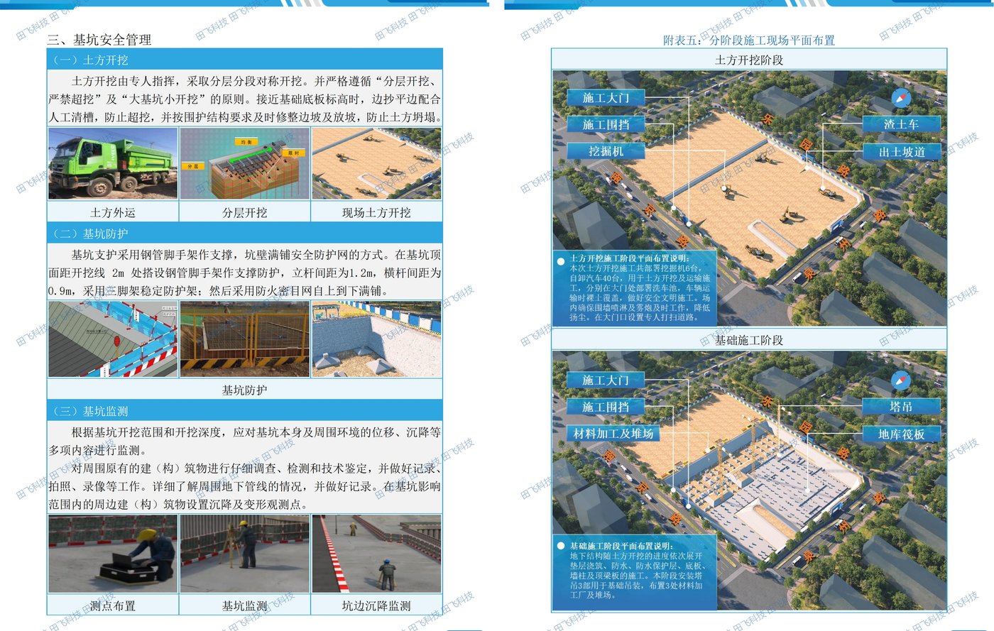 房建工程标书 · 方案版面（案例脱敏）