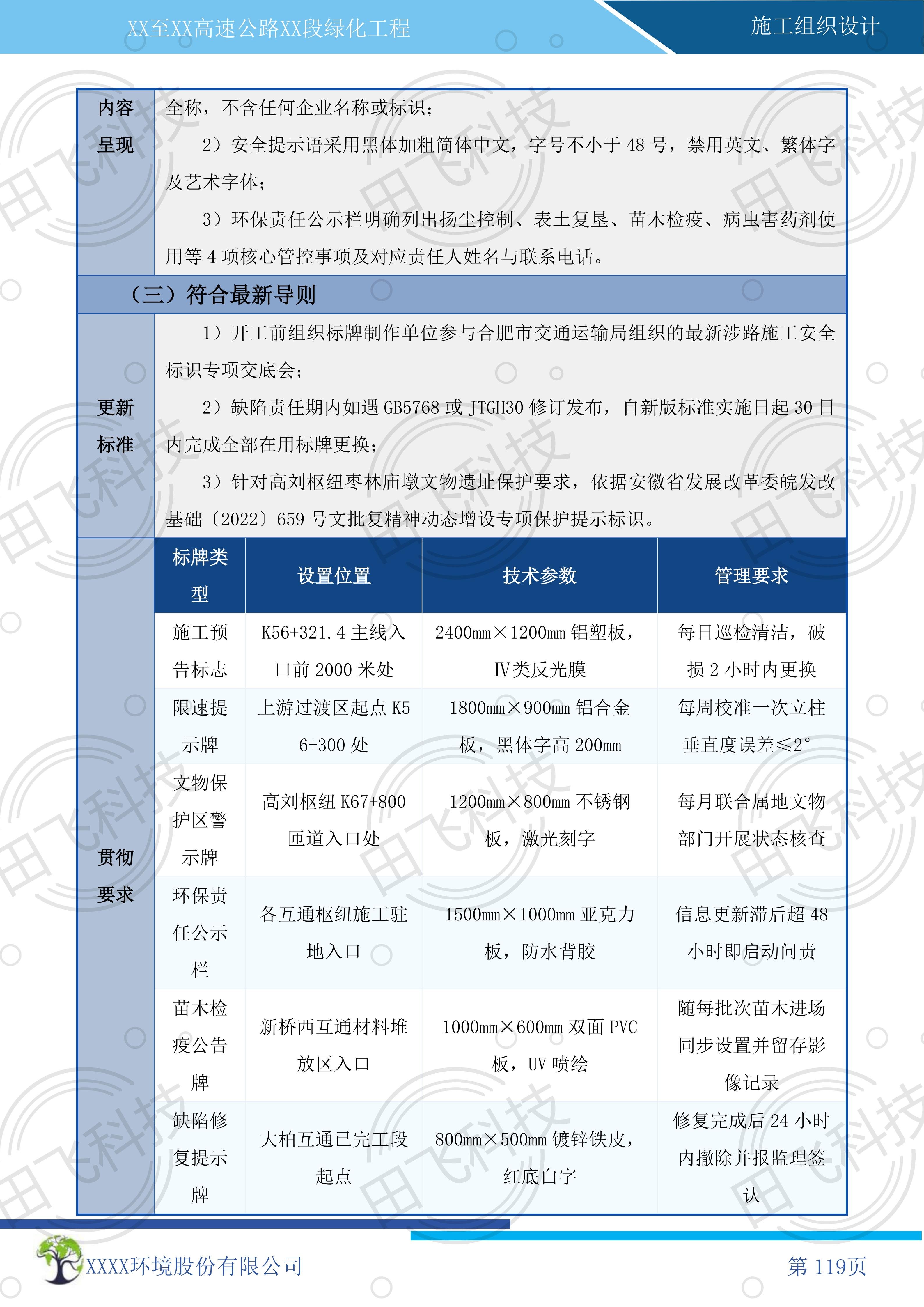 工程技术标编制 · 案例脱敏