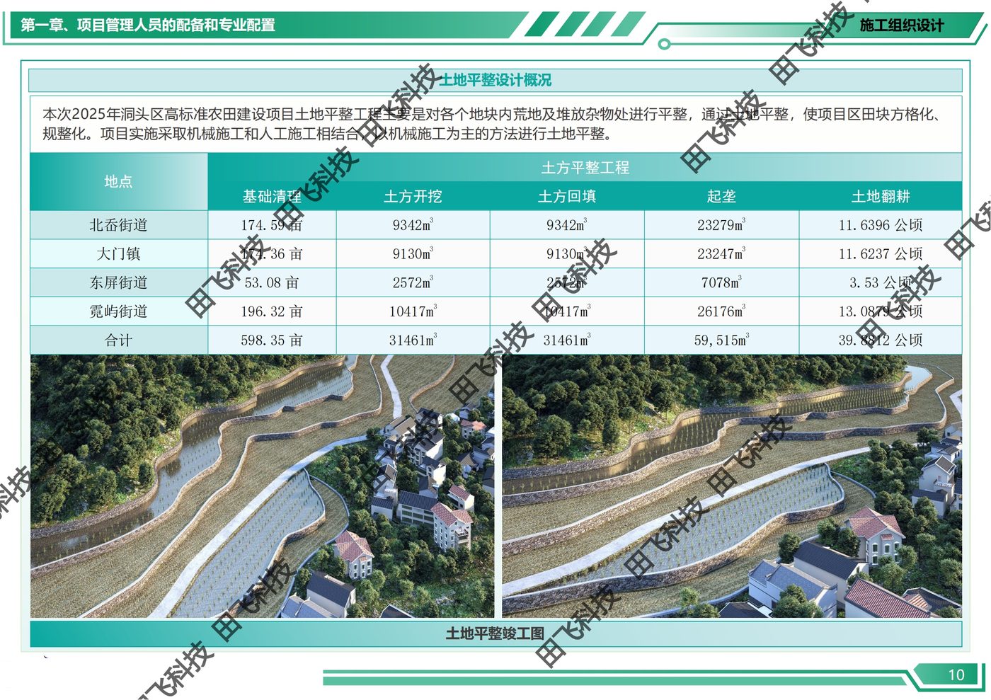 高标准农田工程标书 · 方案版面（案例脱敏）