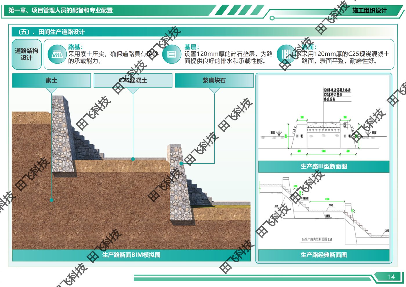 高标准农田工程标书 · 方案版面（案例脱敏）