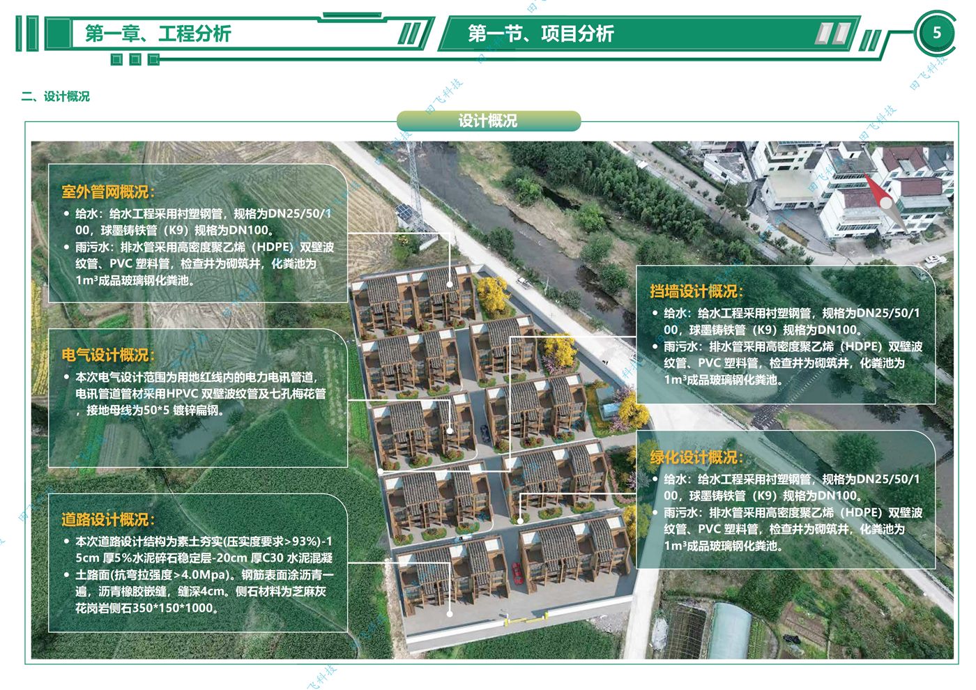 市政工程标书 · 方案版面(案例脱敏)