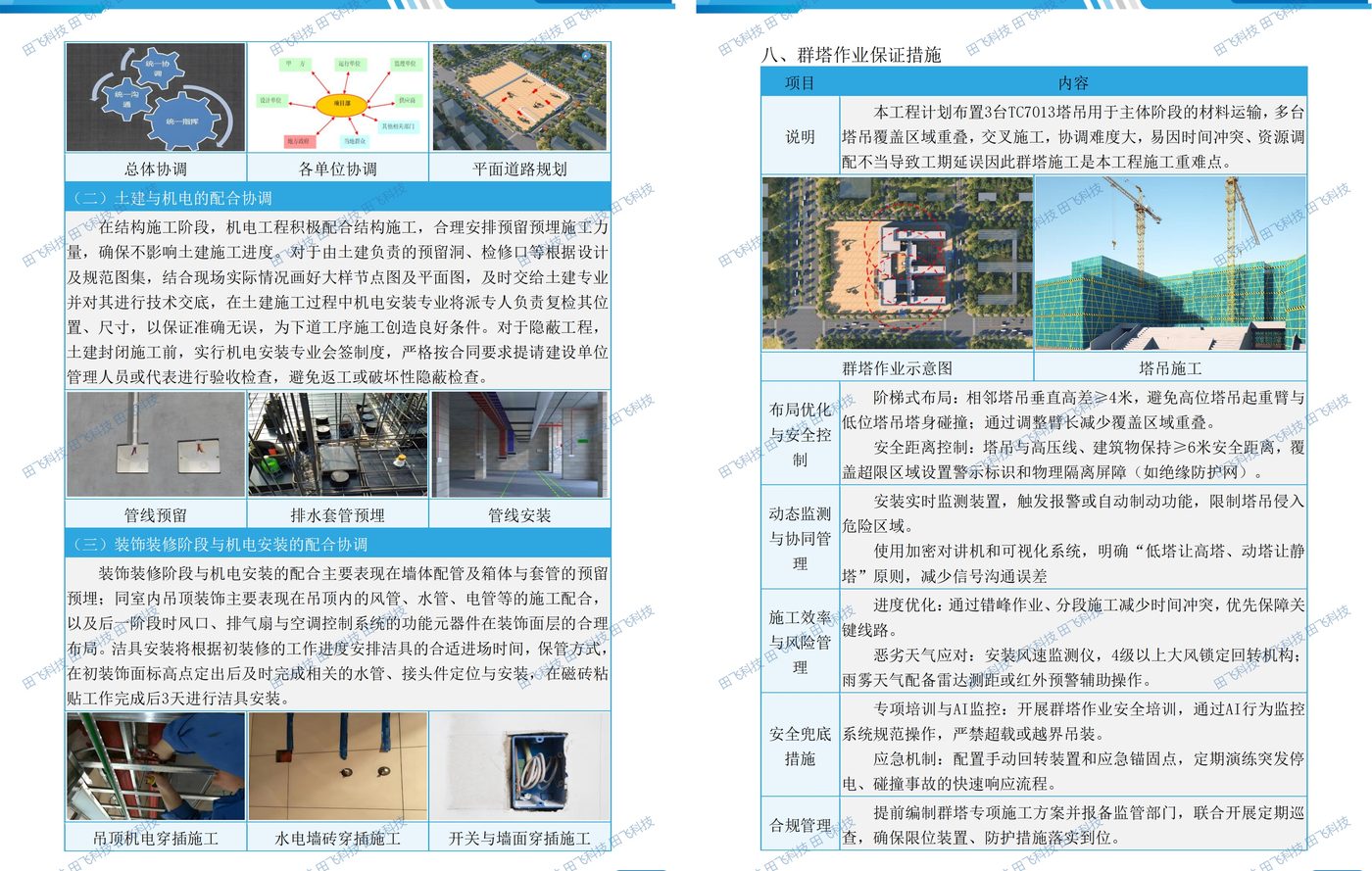 房建工程技术标 · 方案版面（案例脱敏）