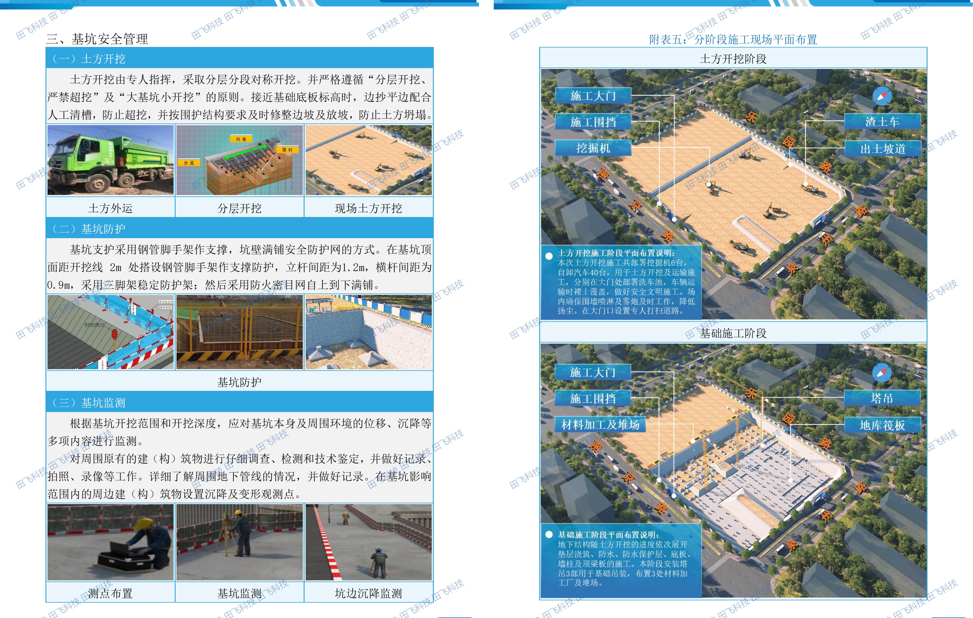 合肥市某中学施工总承包项目 - 图6