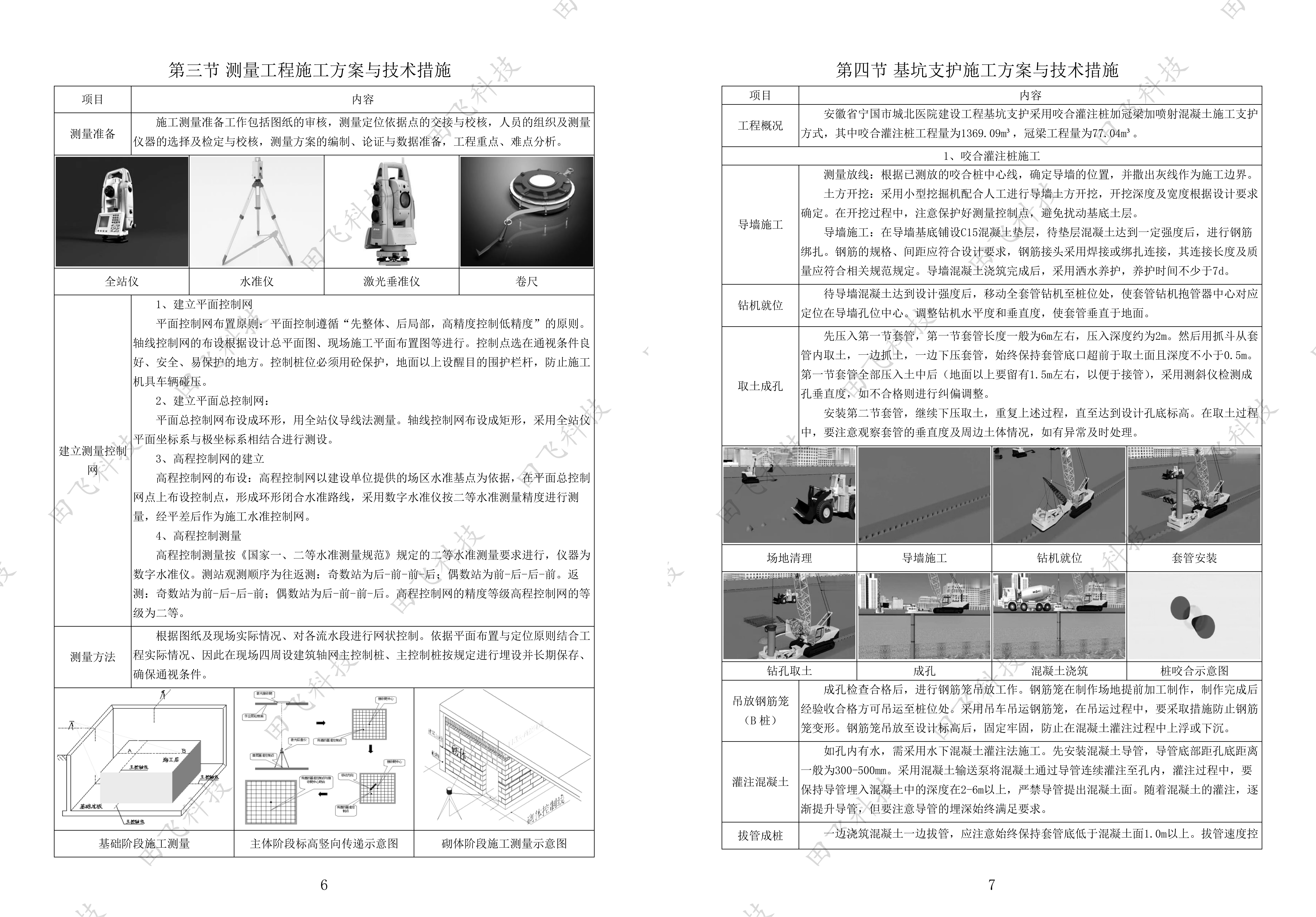 宁国市某医院建设工程