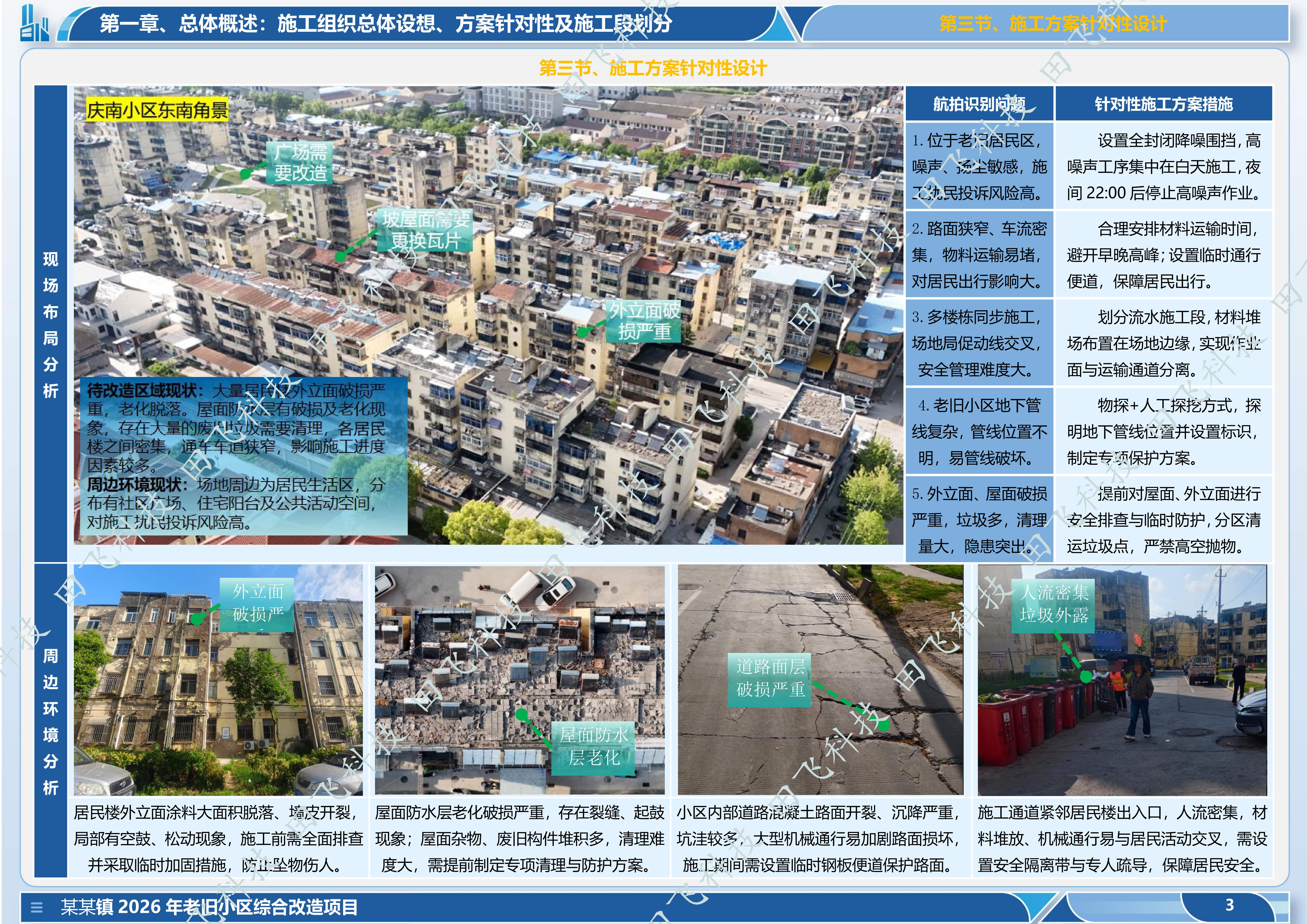 盐城市某老旧小区综合改造项目 - 图3