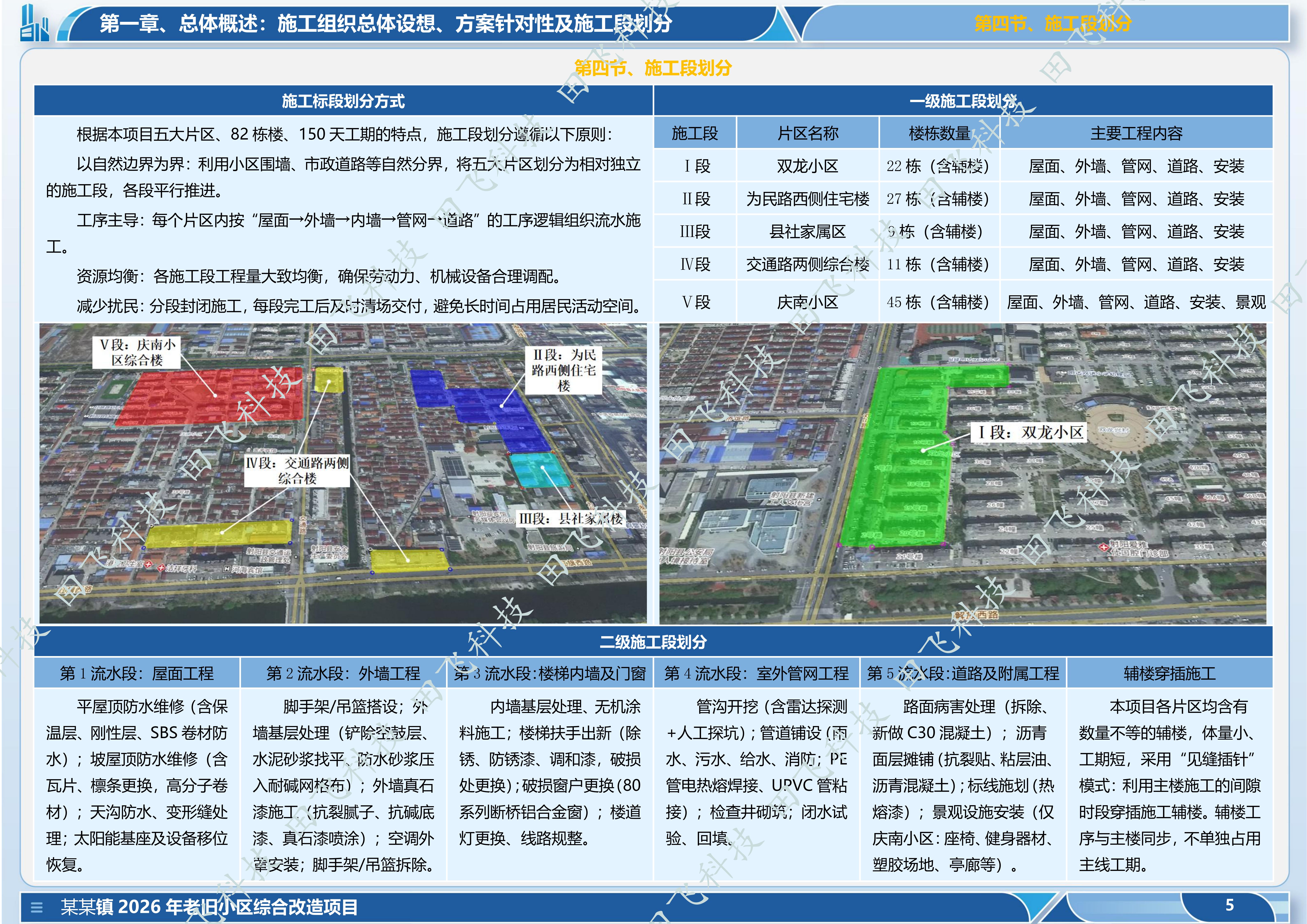 盐城市某老旧小区综合改造项目 - 图5