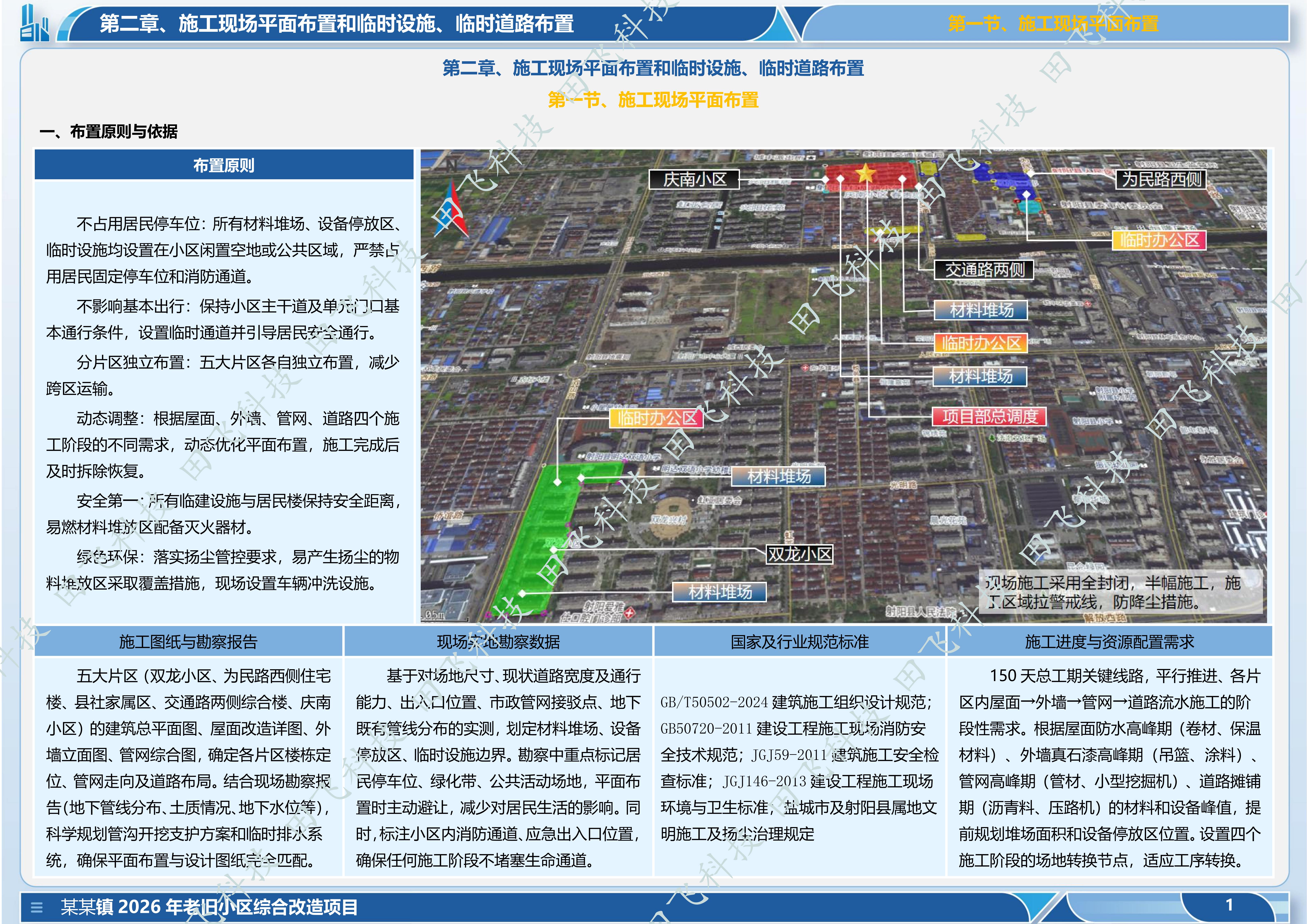 盐城市某老旧小区综合改造项目 - 图6