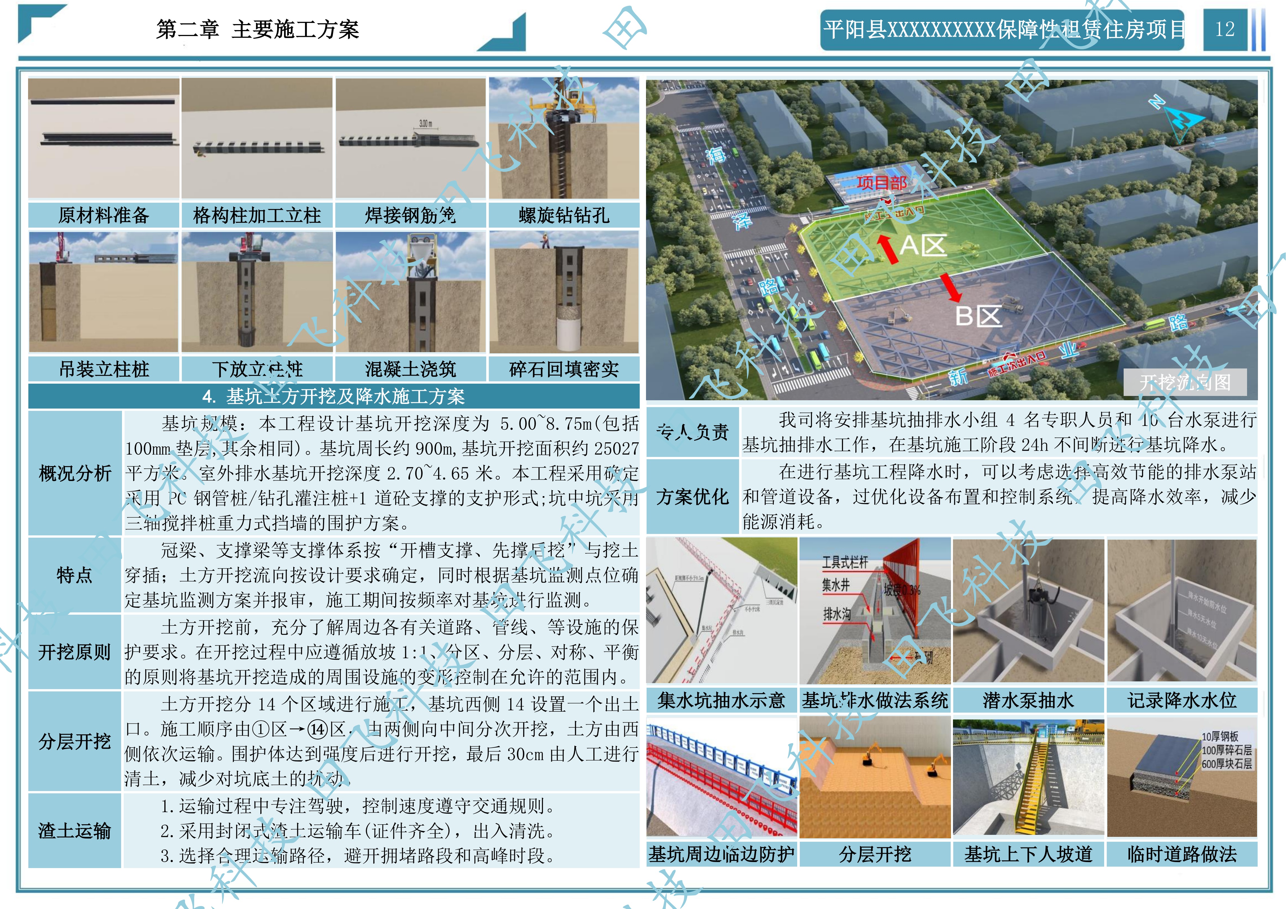 温州市某产业园保障性租赁住房项目 - 图8