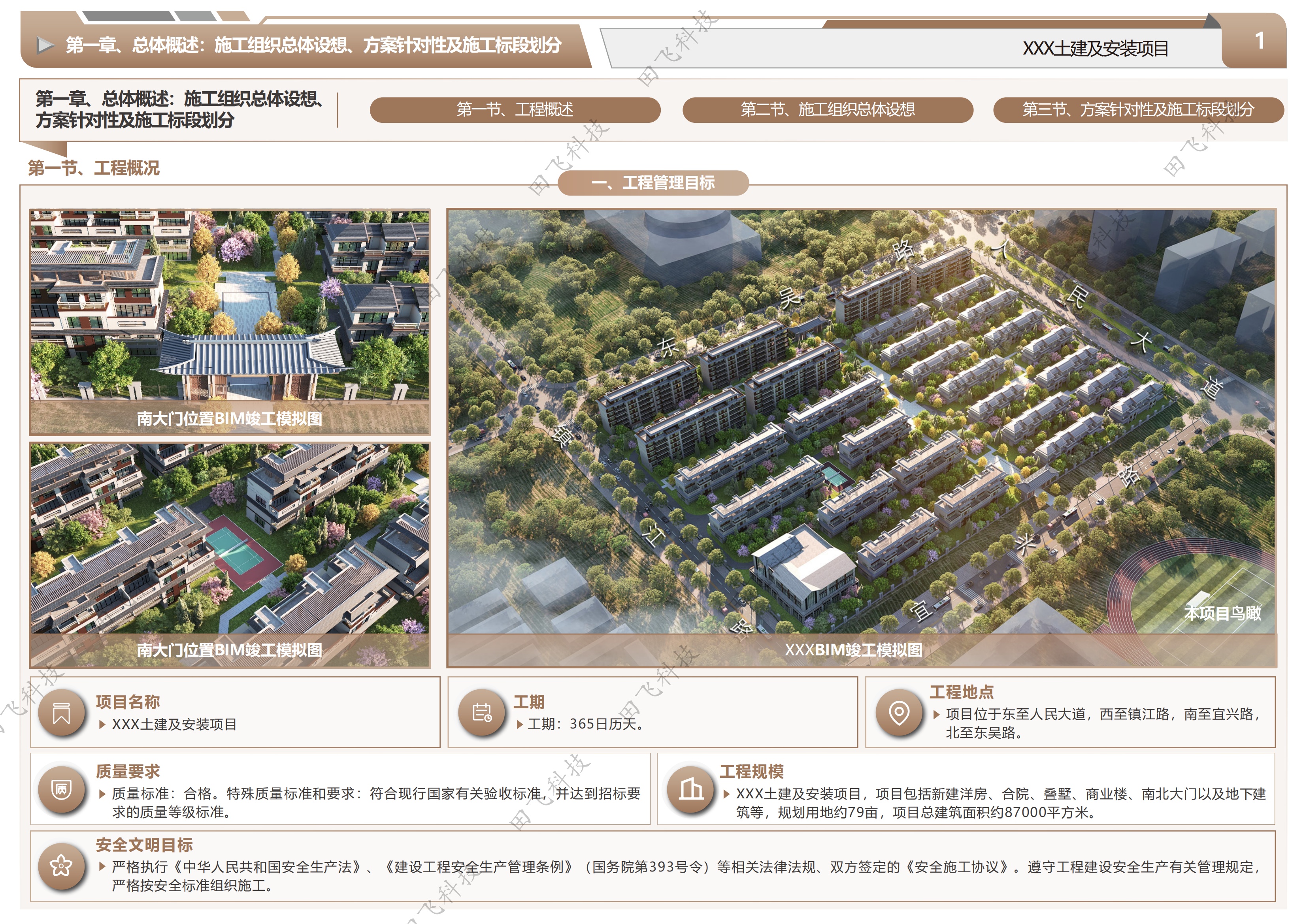 宿迁市某小区土建及安装项目