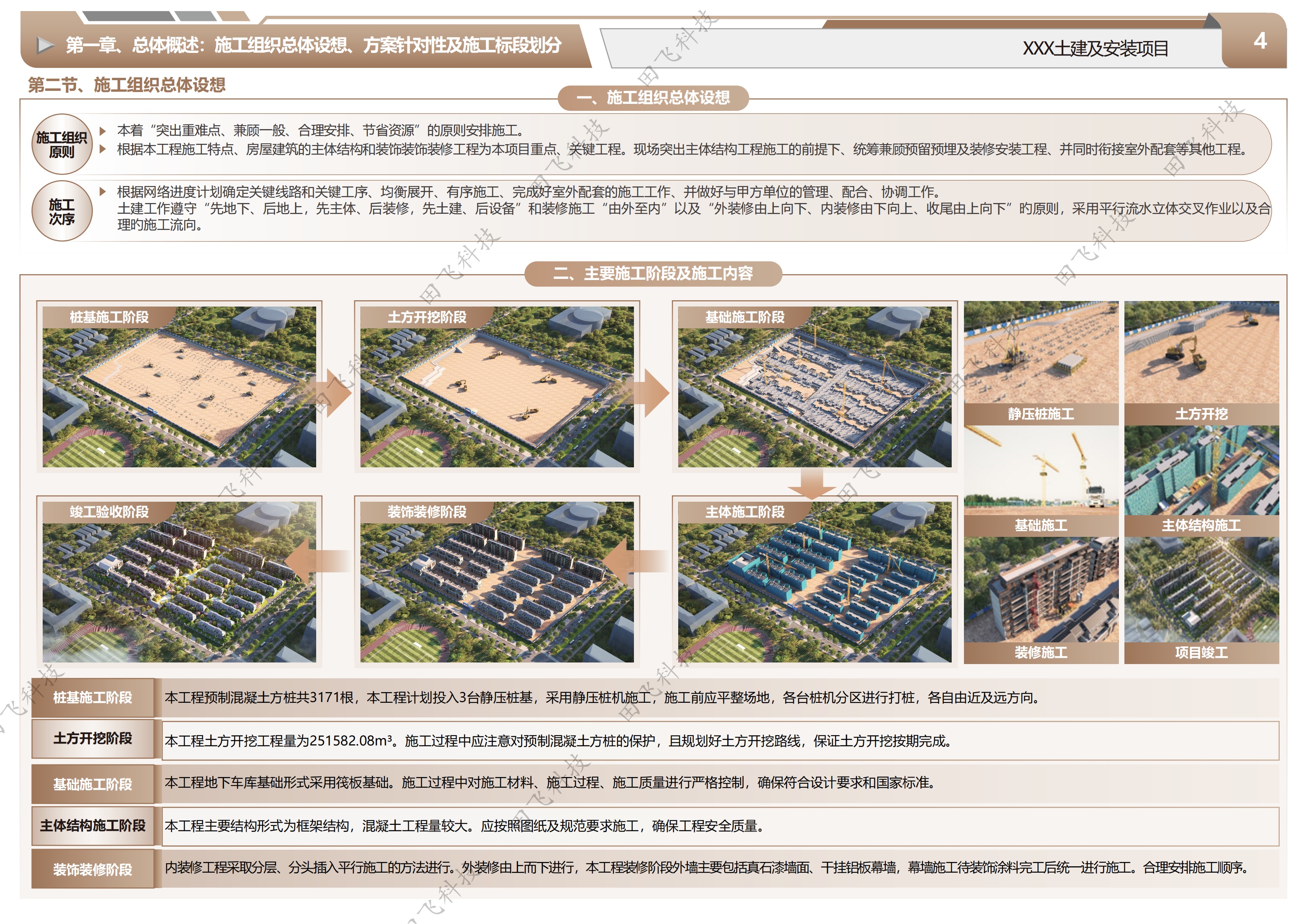 宿迁市某小区土建及安装项目 - 图4