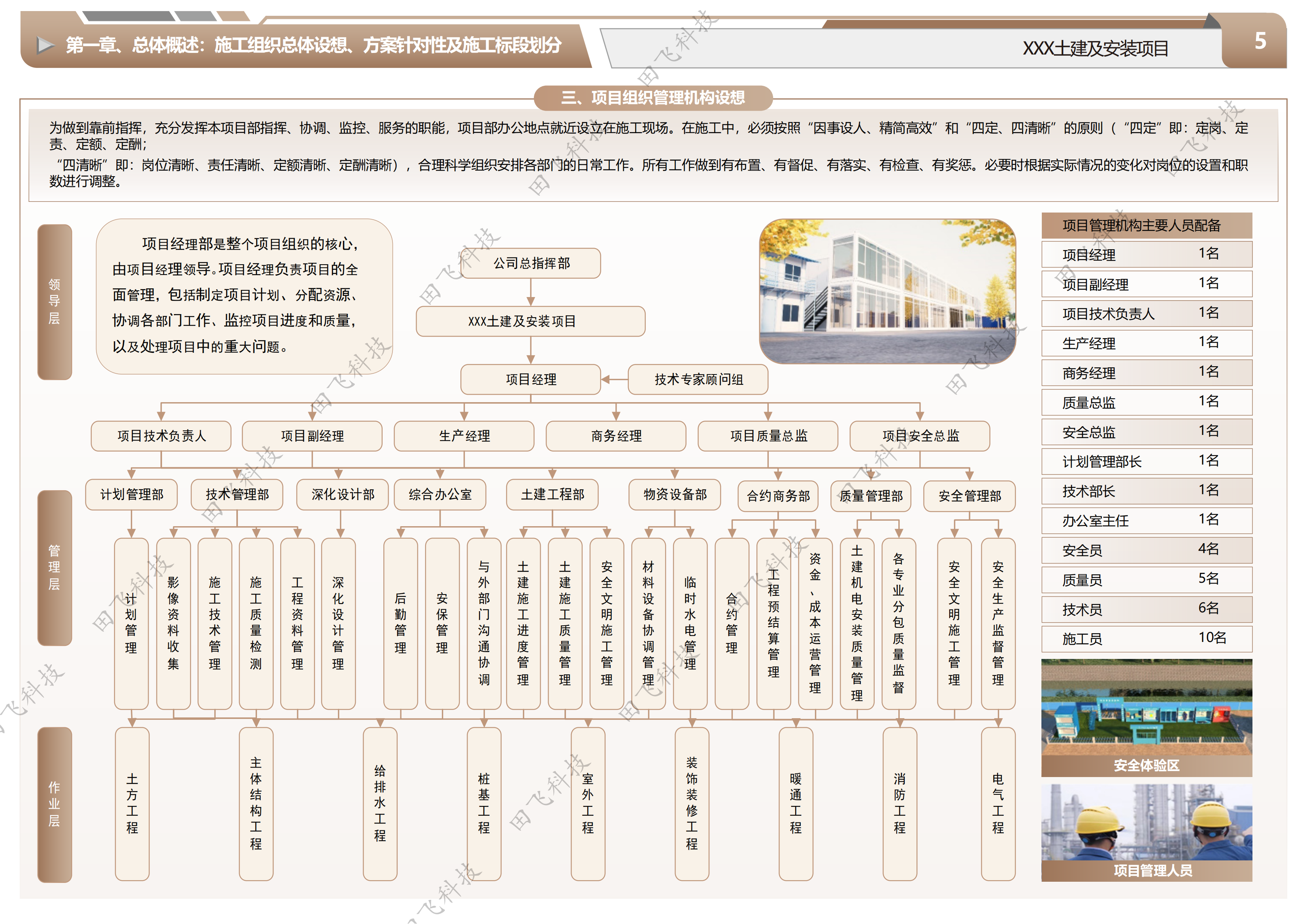 宿迁市某小区土建及安装项目 - 图5