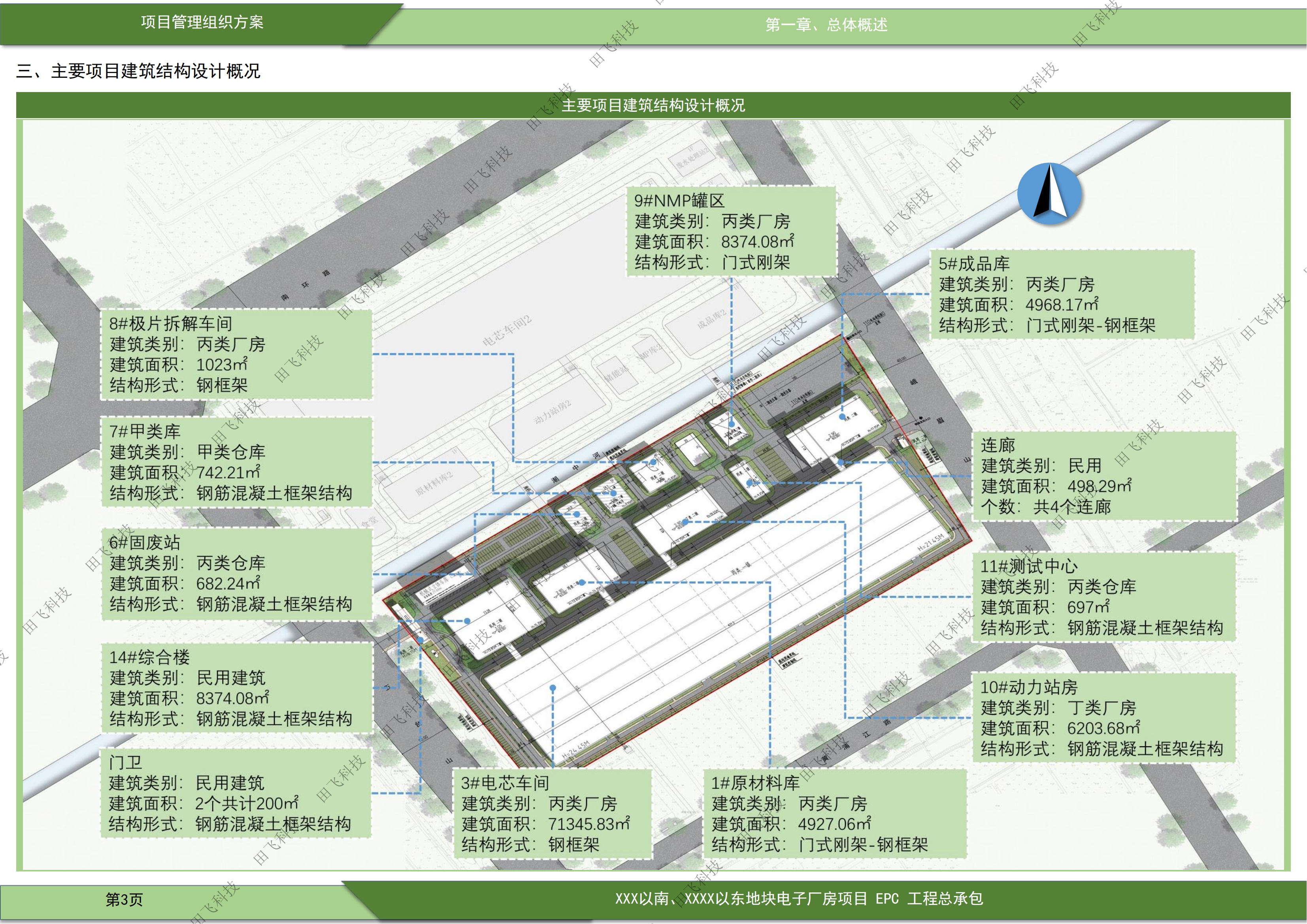 盐城市某电子厂房项目 - 图3