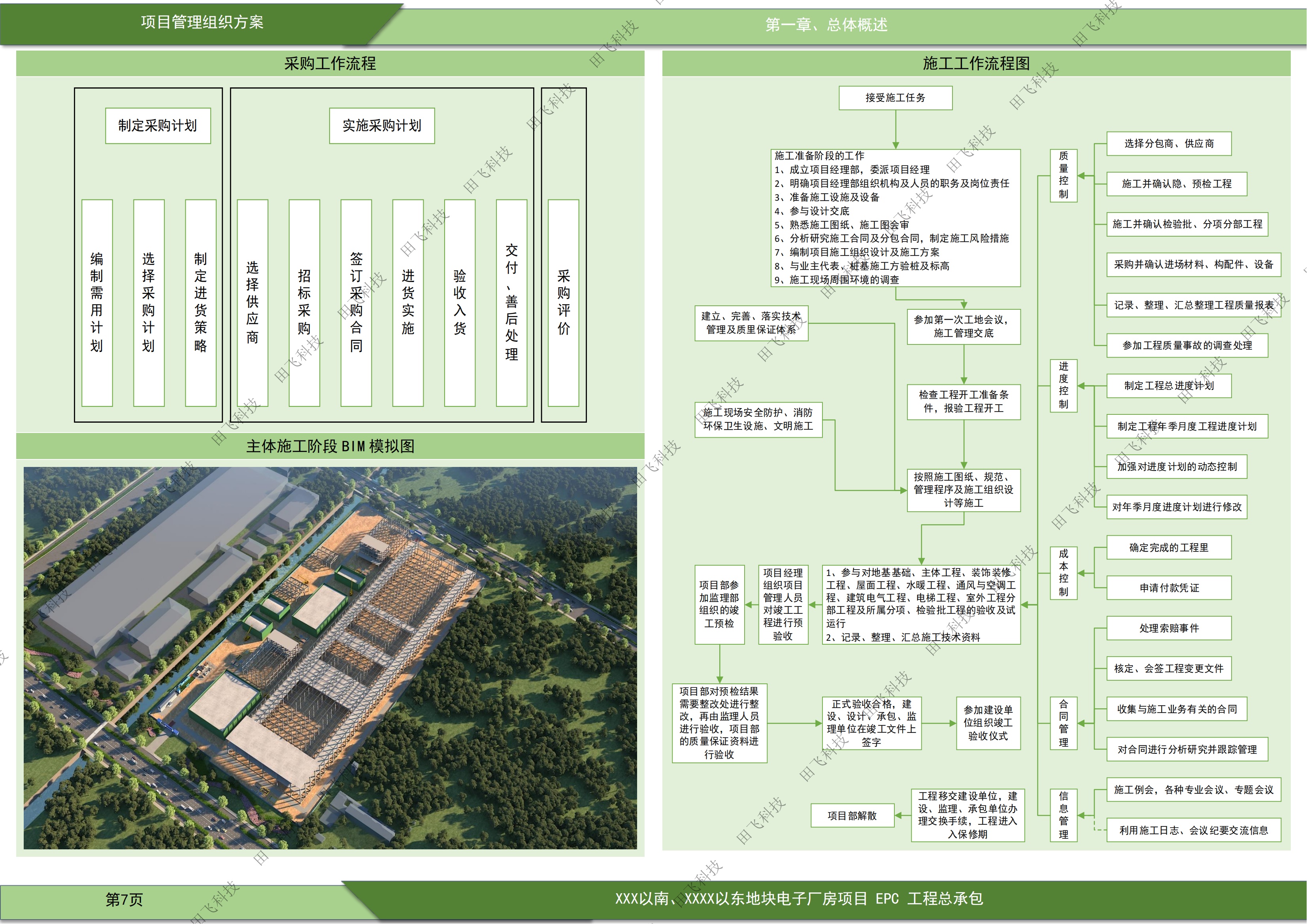 盐城市某电子厂房项目 - 图4