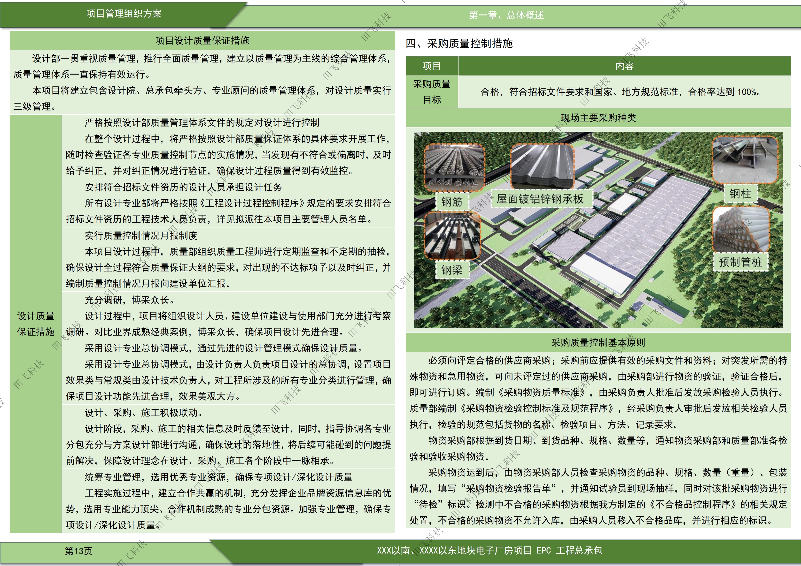 盐城市某电子厂房项目 - 图6