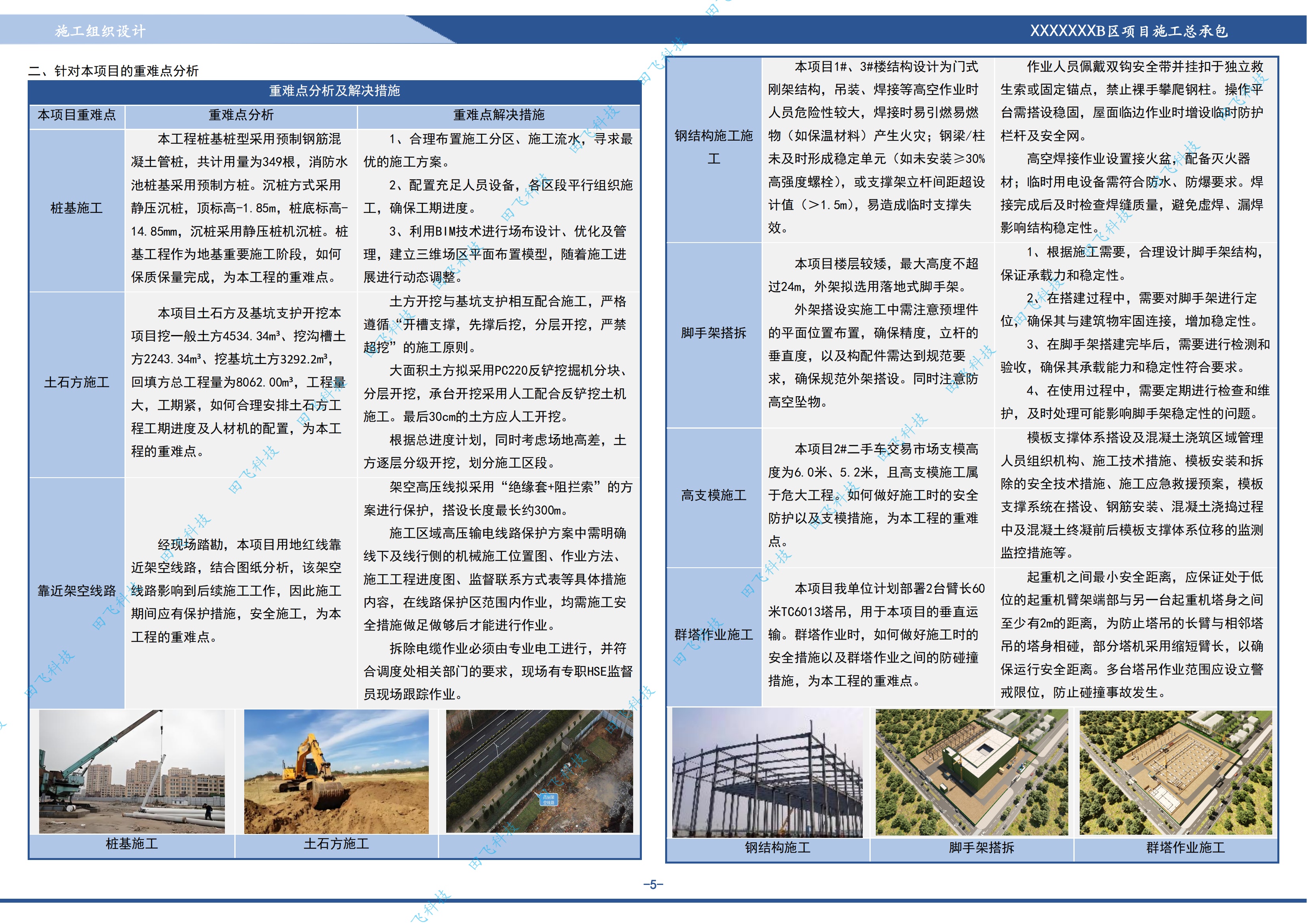 南通市某广场项目施工总承包 - 图5