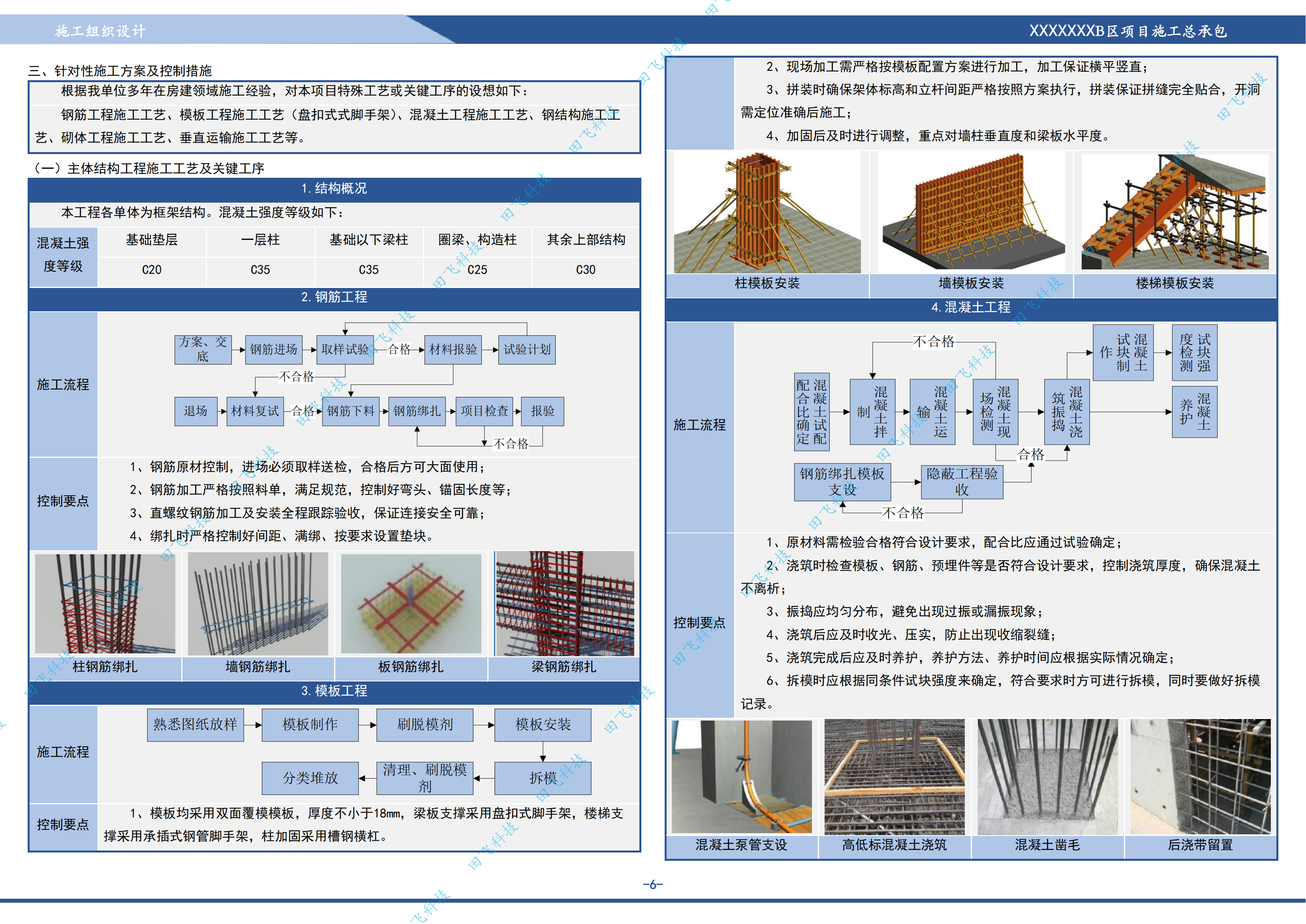 南通市某广场项目施工总承包 - 图6
