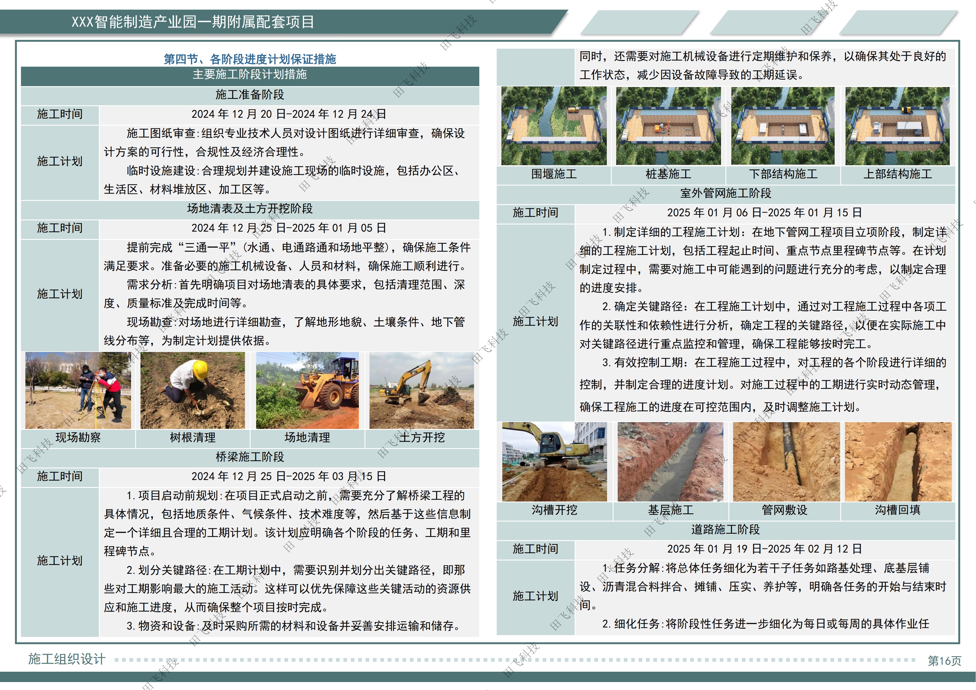 盐城市高新区智能制造产业园附属配套项目 - 图8