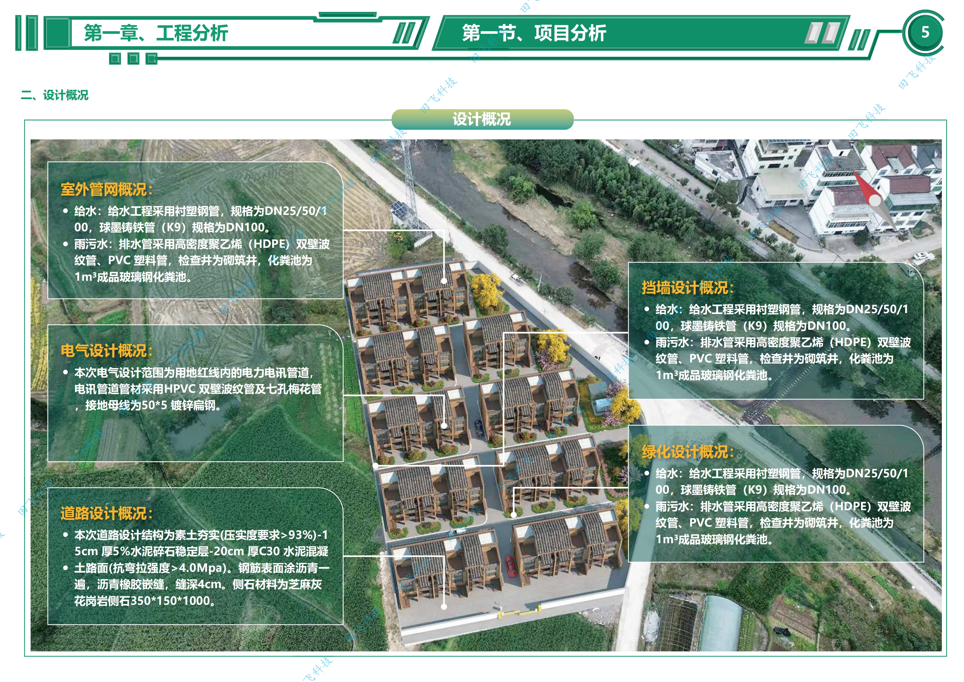 丽水市某公路改建工程征收集体土地房屋安置房及市政配套项目 - 图5