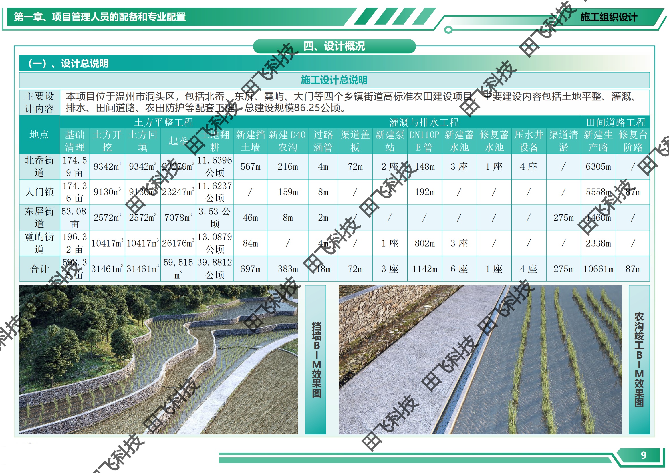 温州市高标准农田建设项目 - 图8