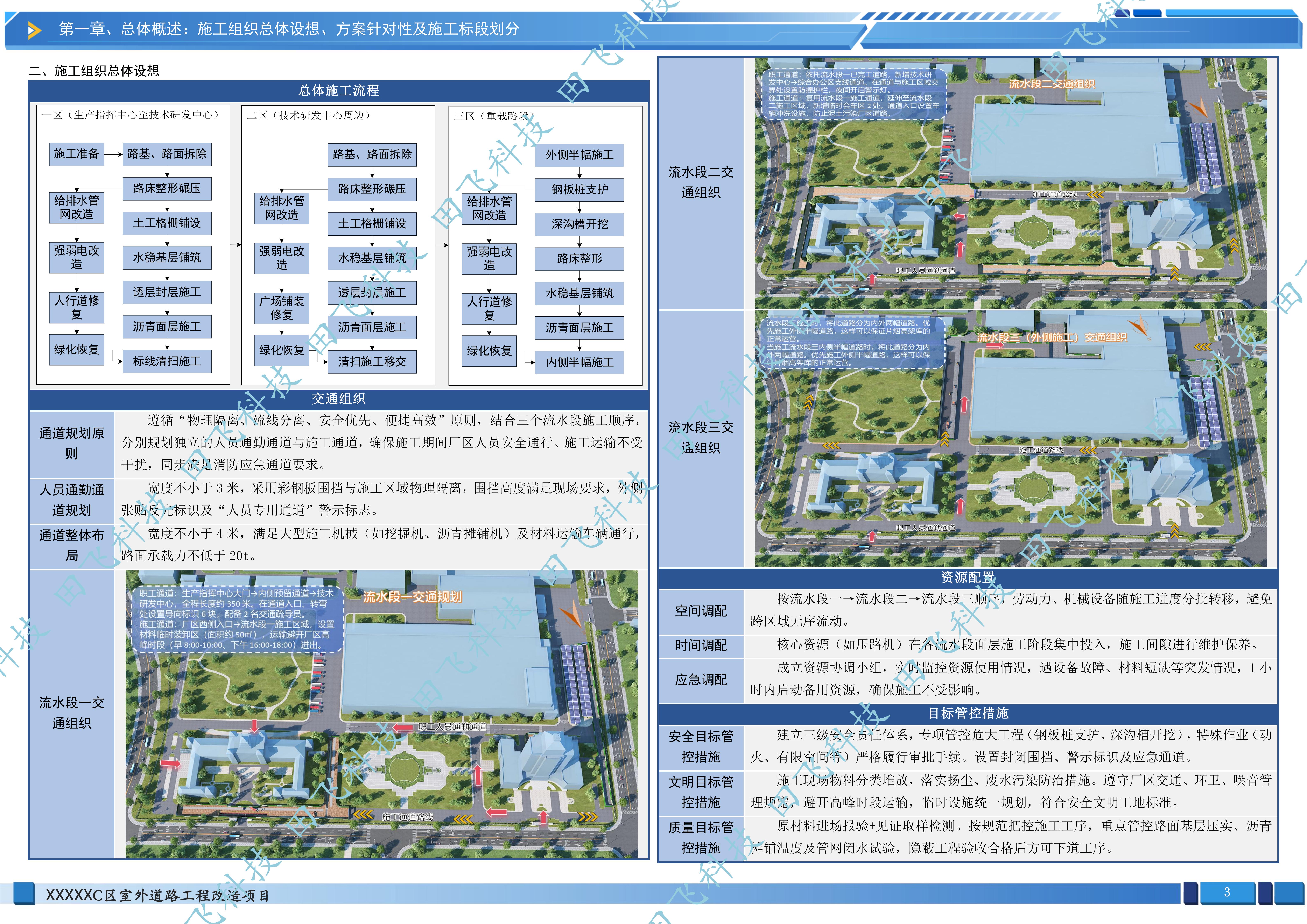 南京市某烟厂室外道路工程改造项目 - 图5