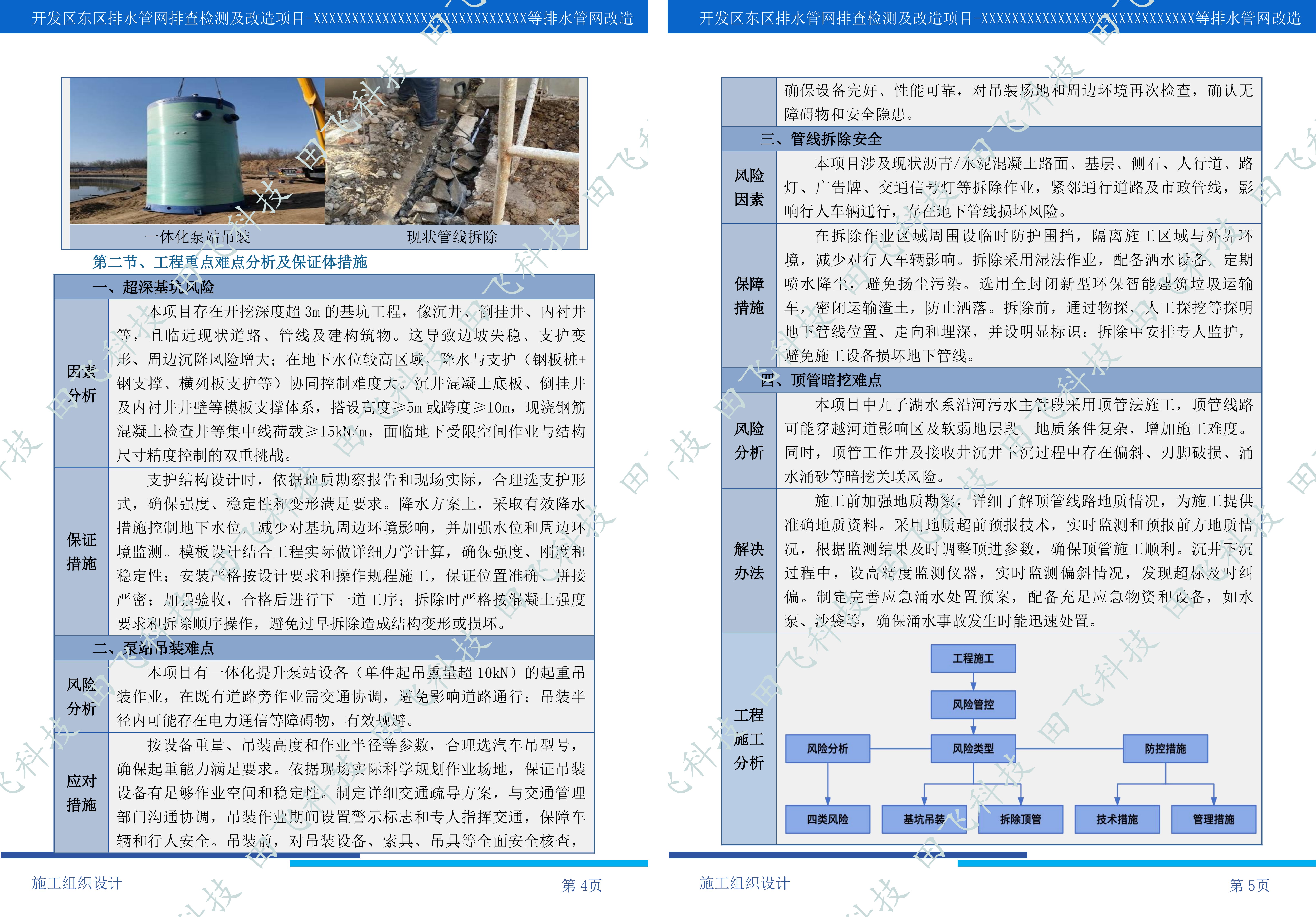 芜湖市开发区排水管网排查检测及改造项目 - 图2