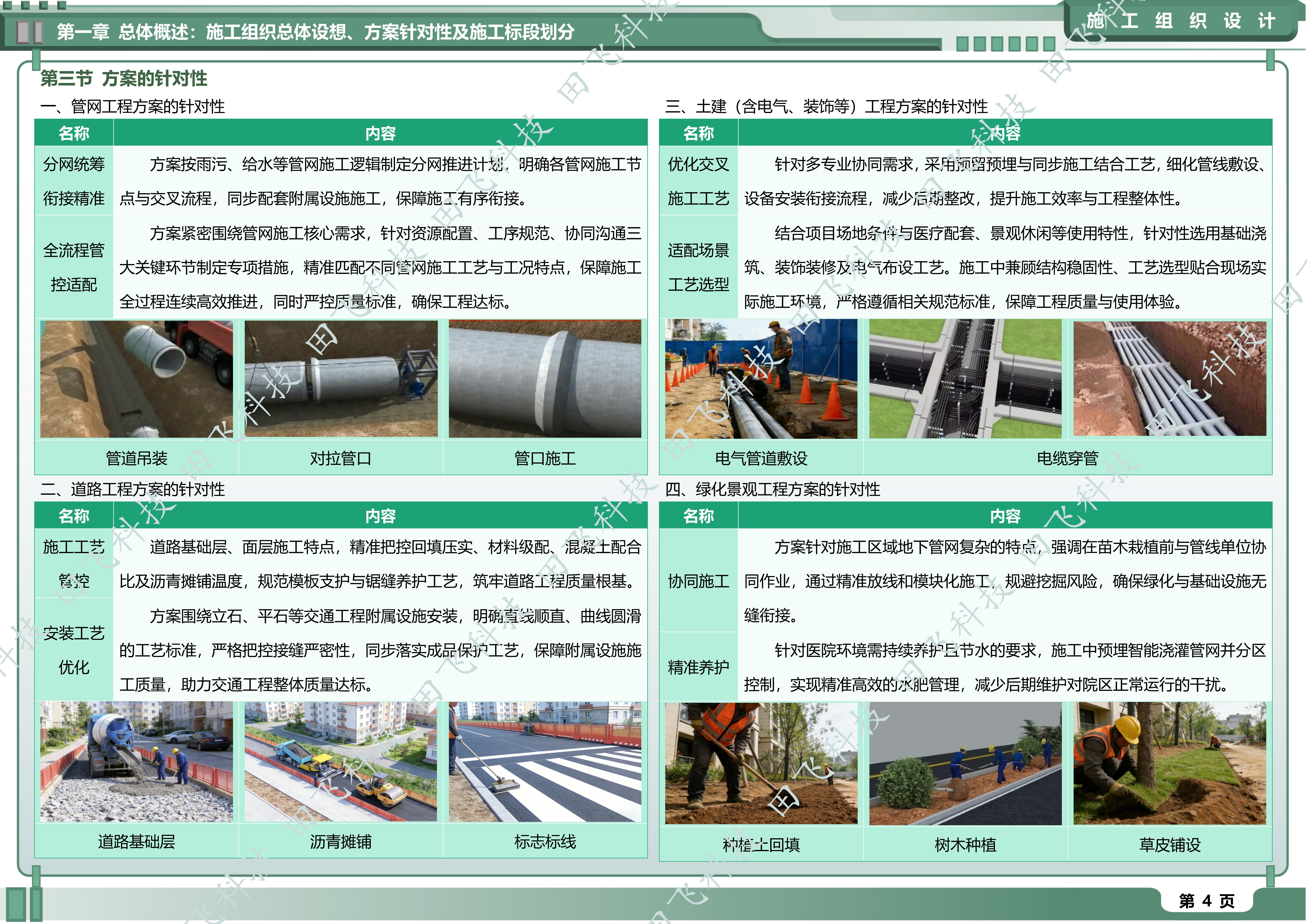 徐州市某医院分院道路管网及绿化工程 - 图4