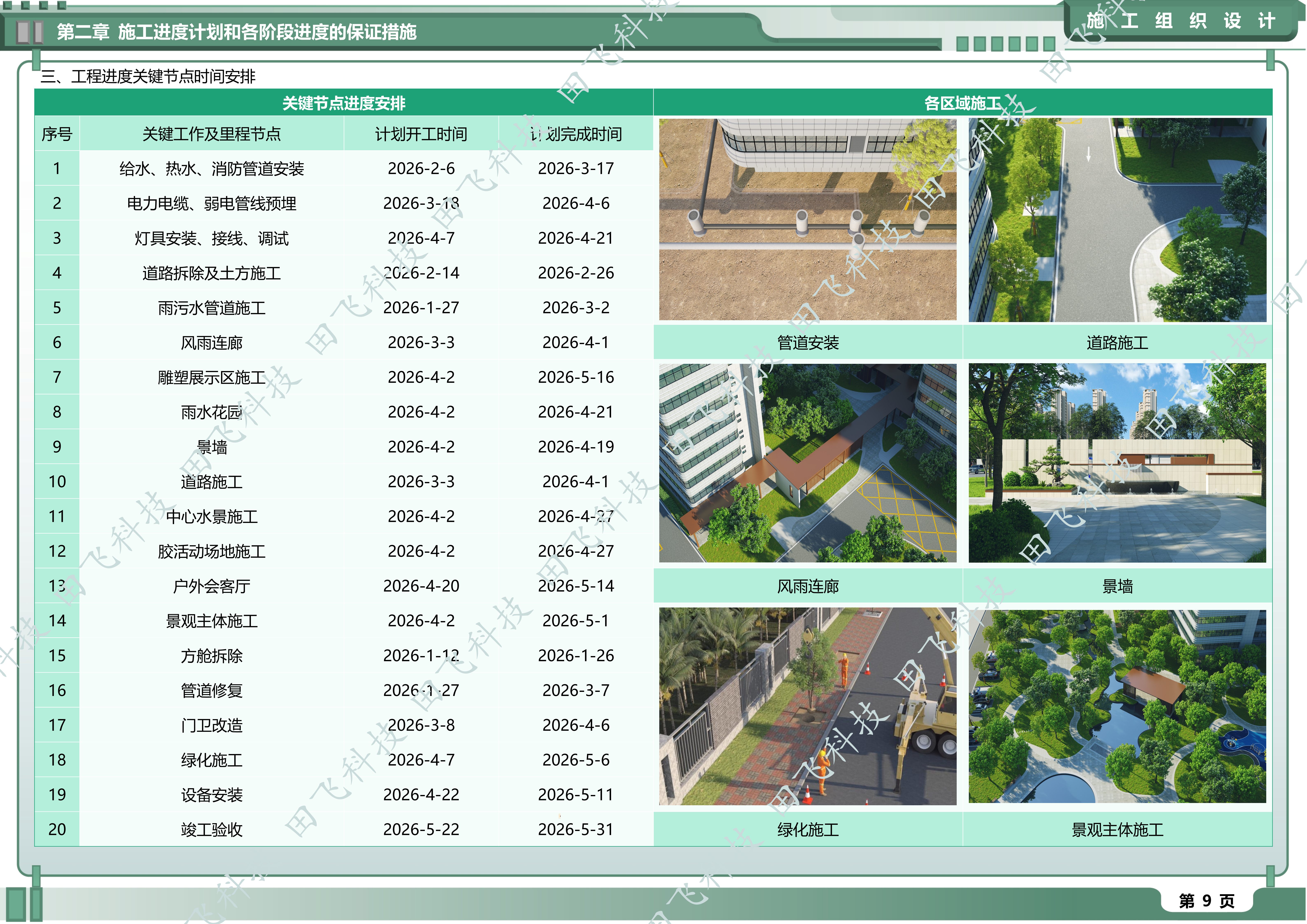 徐州市某医院分院道路管网及绿化工程 - 图8