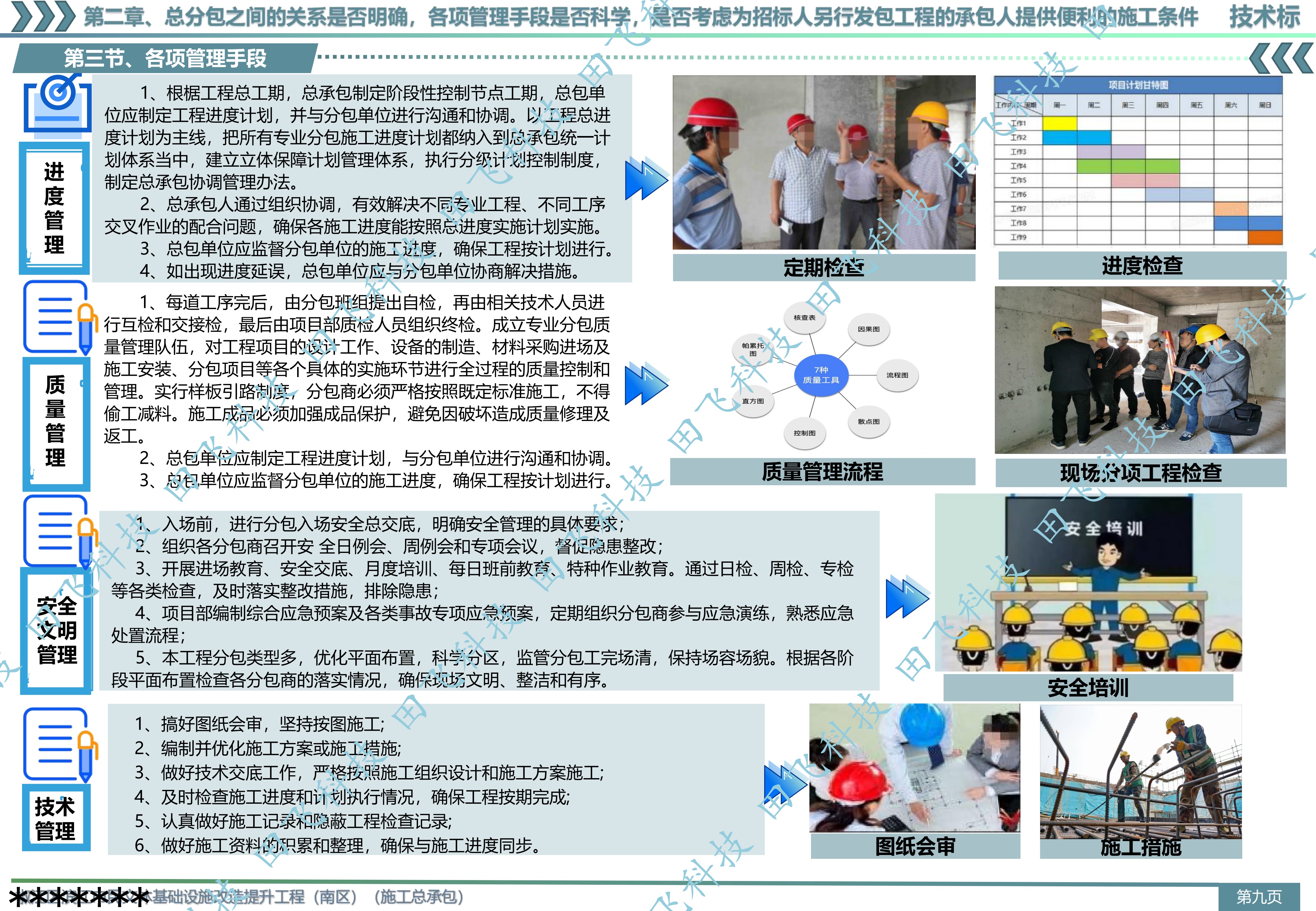 台州市某市民文体基础设施改造项目 - 图2