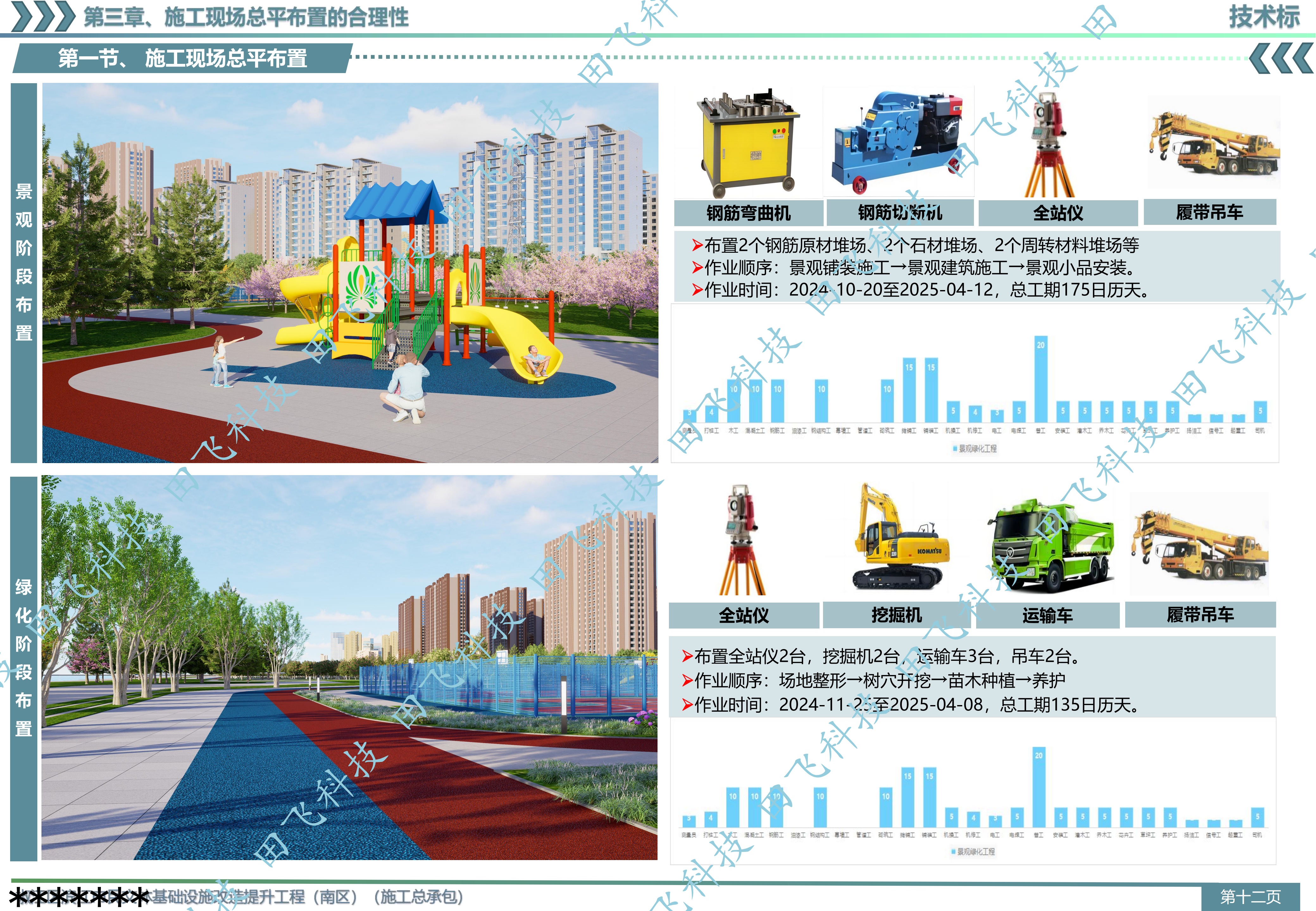 台州市某市民文体基础设施改造项目 - 图5