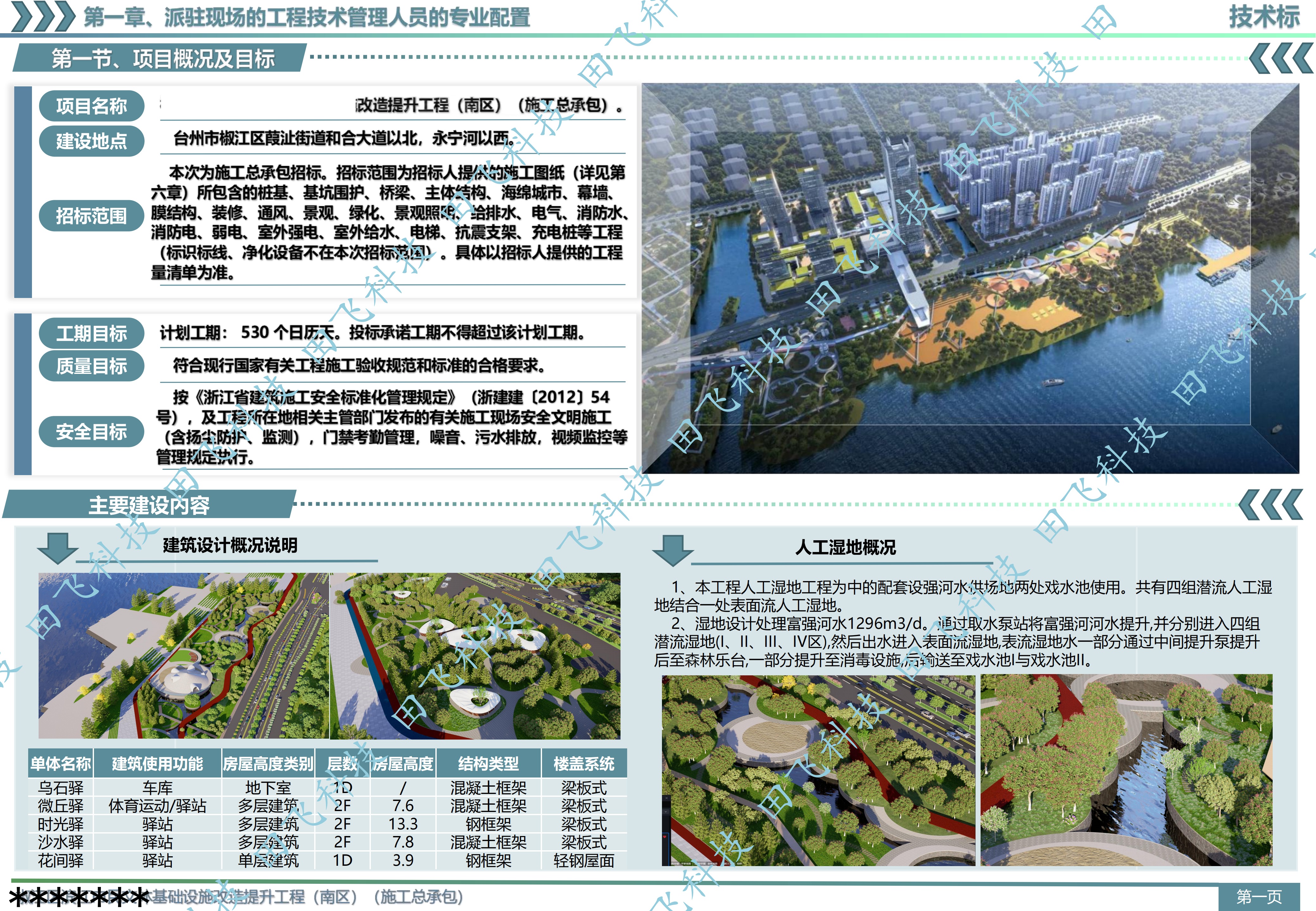台州市某市民文体基础设施改造项目 - 图7