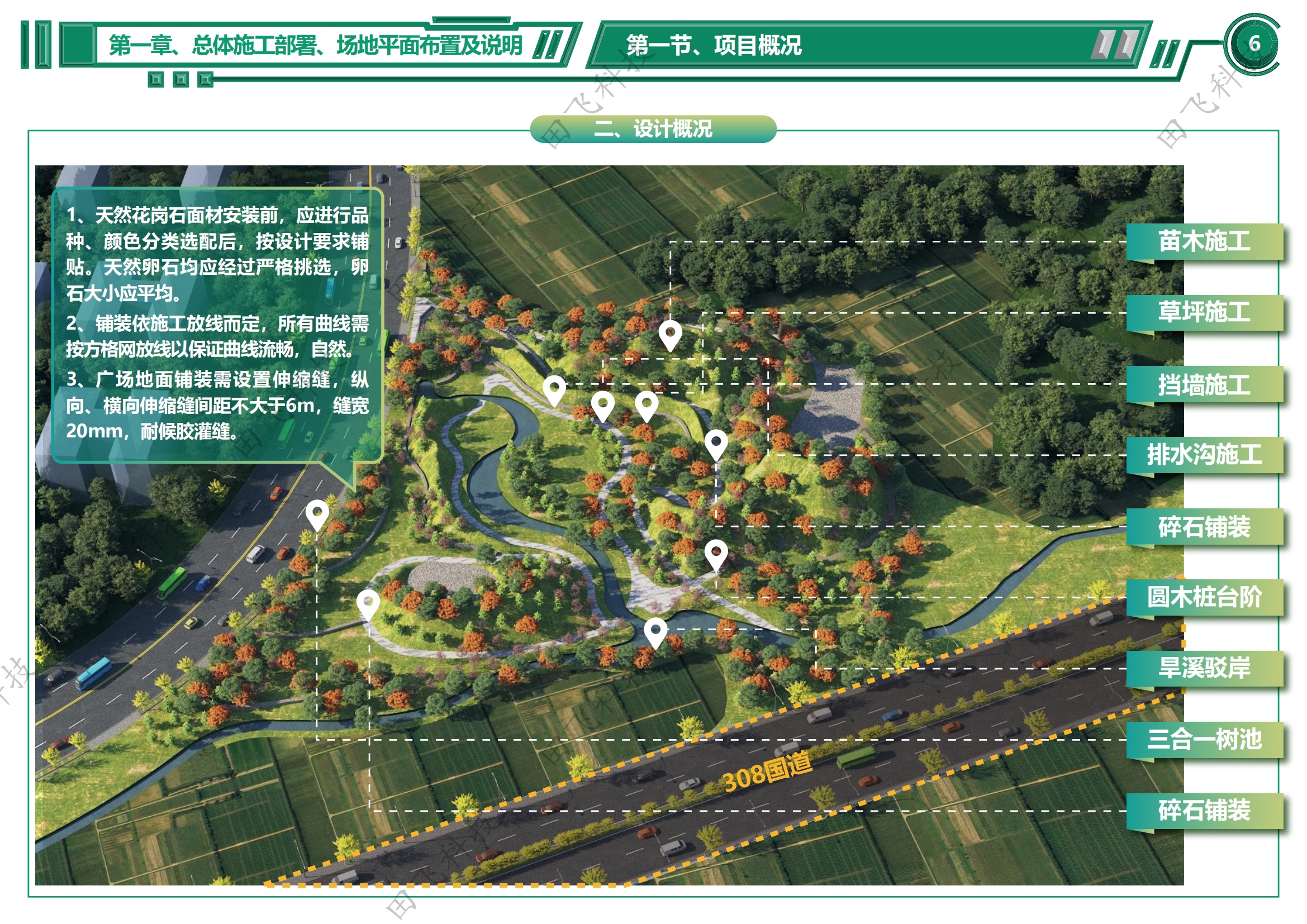 丽水市美丽县城建设项目 - 图4