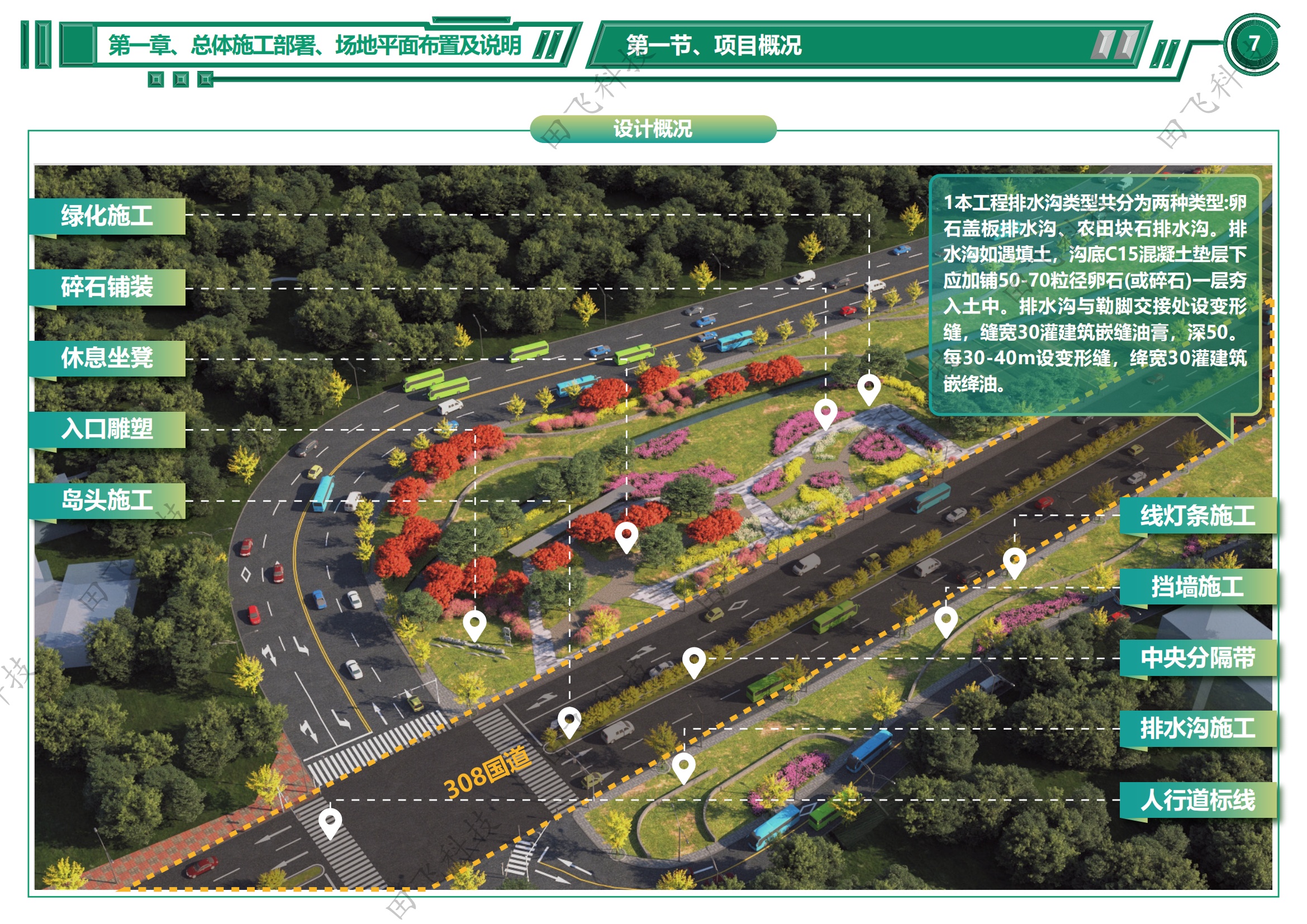 丽水市美丽县城建设项目 - 图5