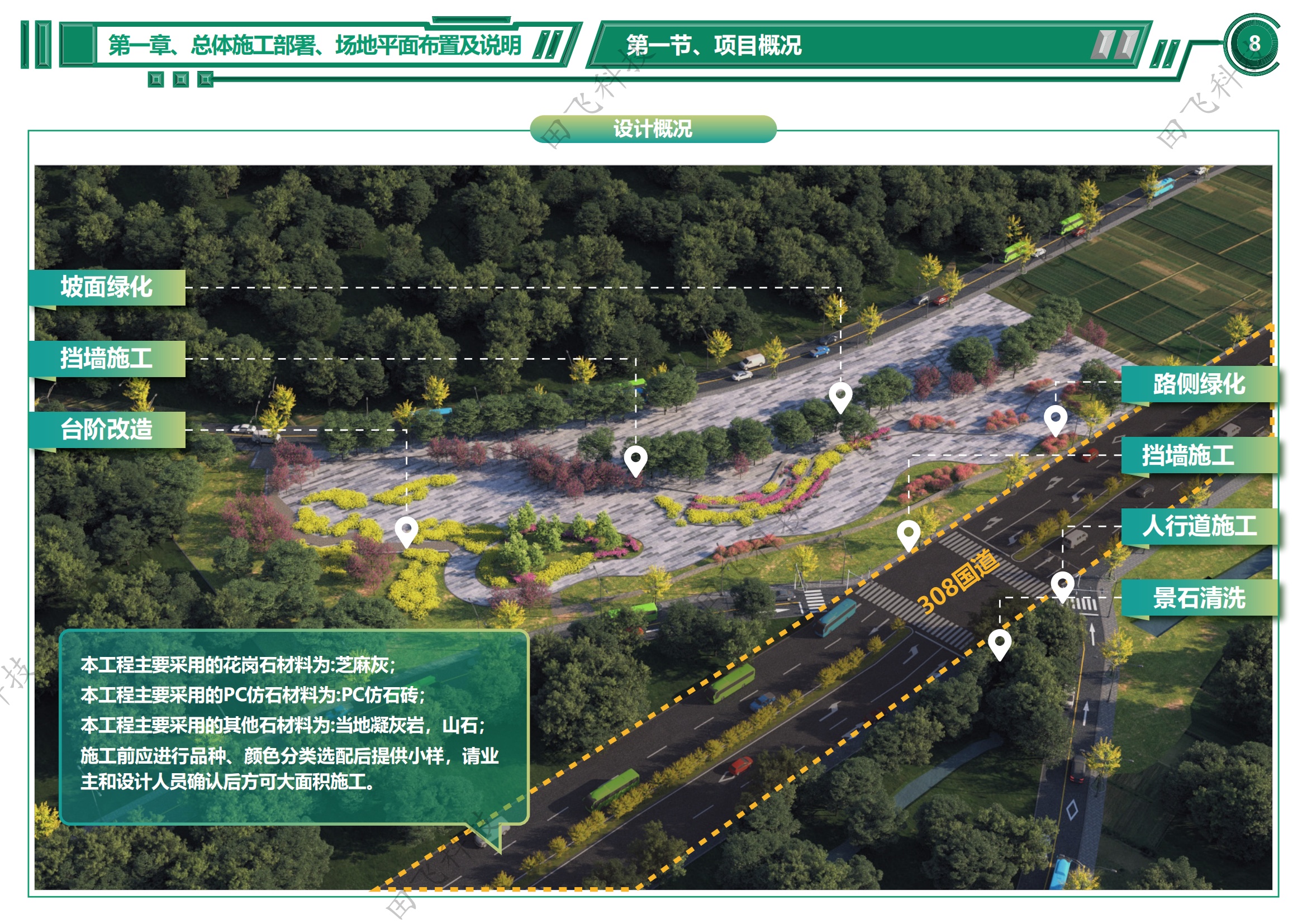 丽水市美丽县城建设项目 - 图6