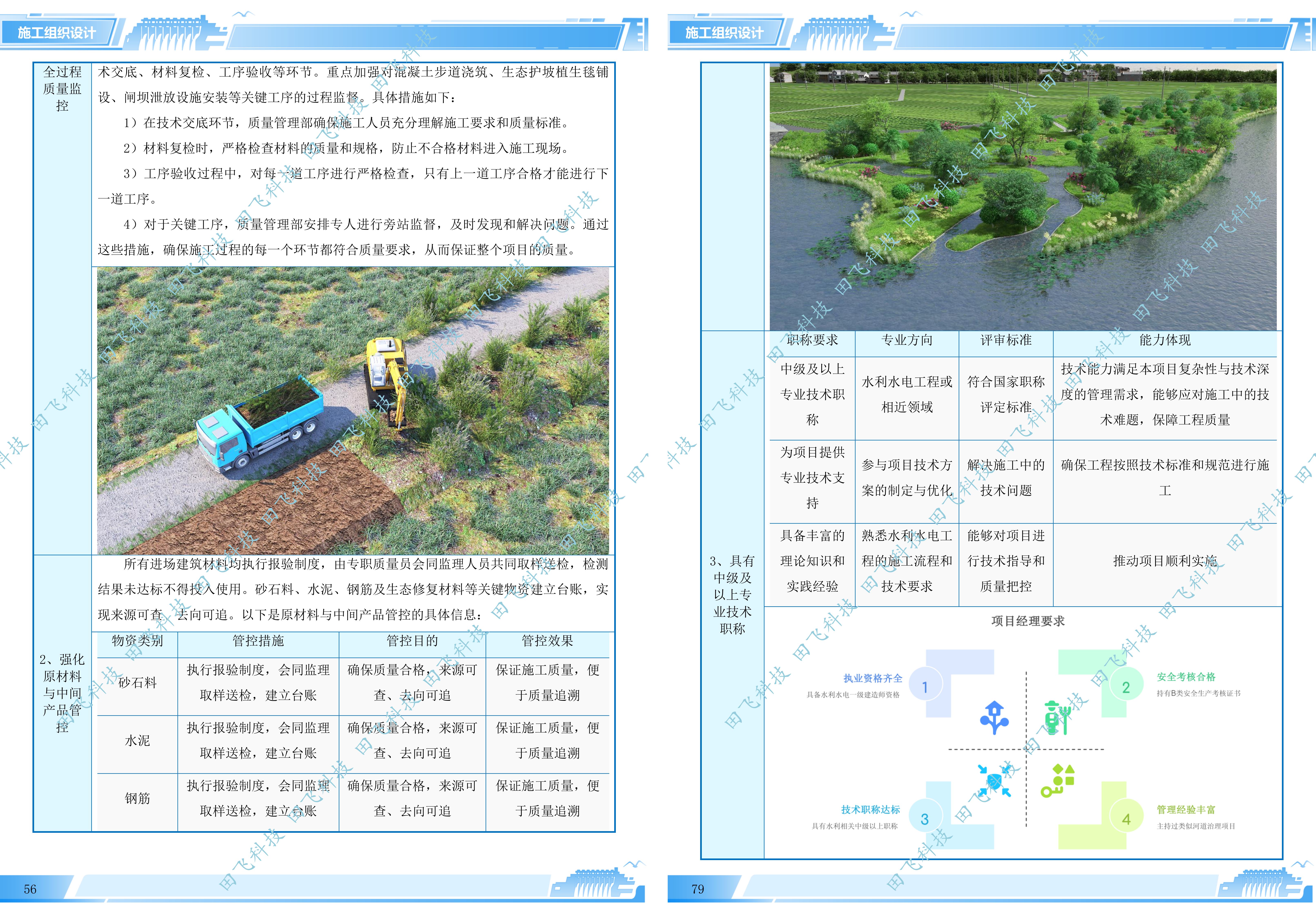 杭州市某河湖建设项目工程Ⅰ - 图2