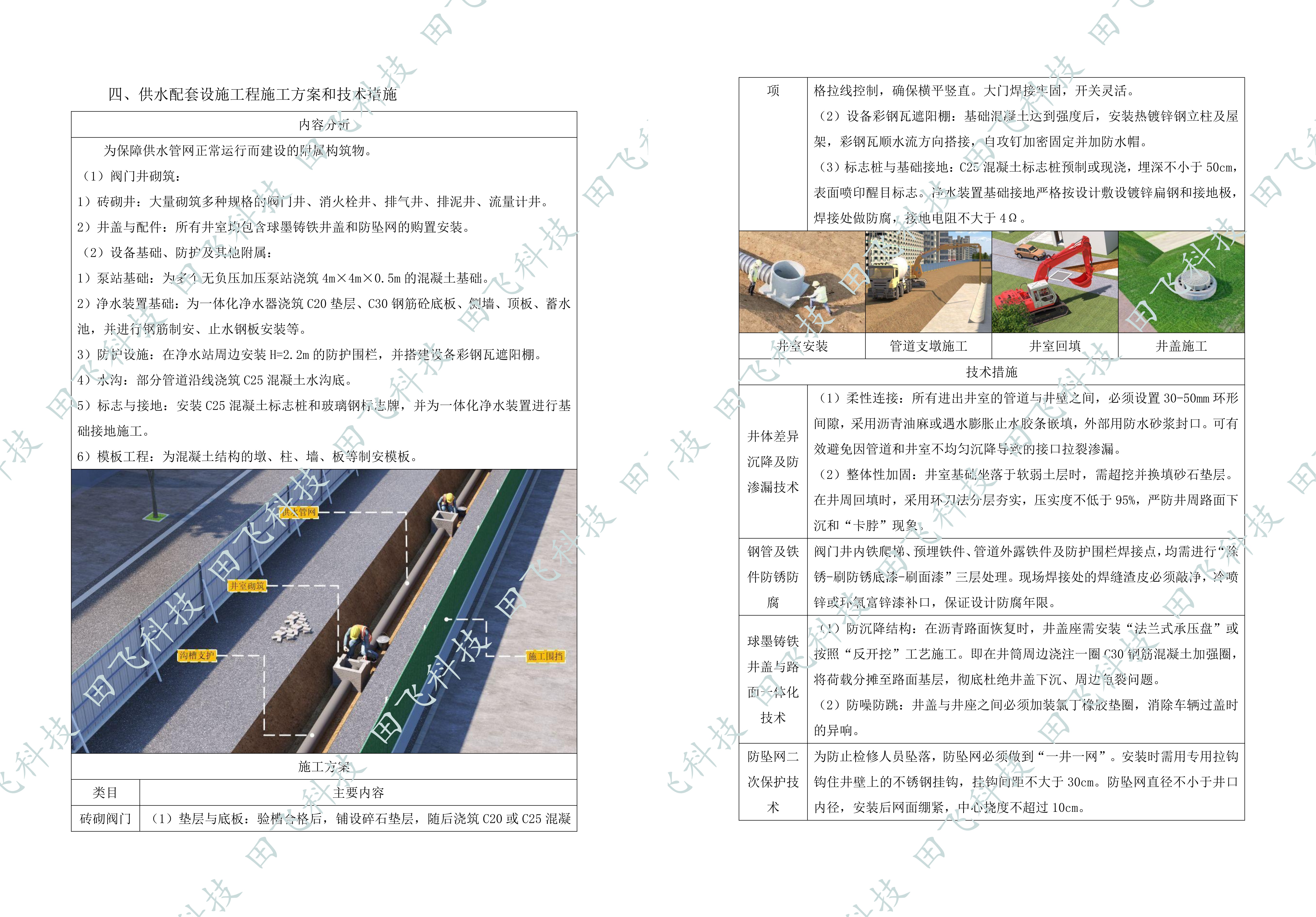 池州市农村供水能力完善工程 - 图3