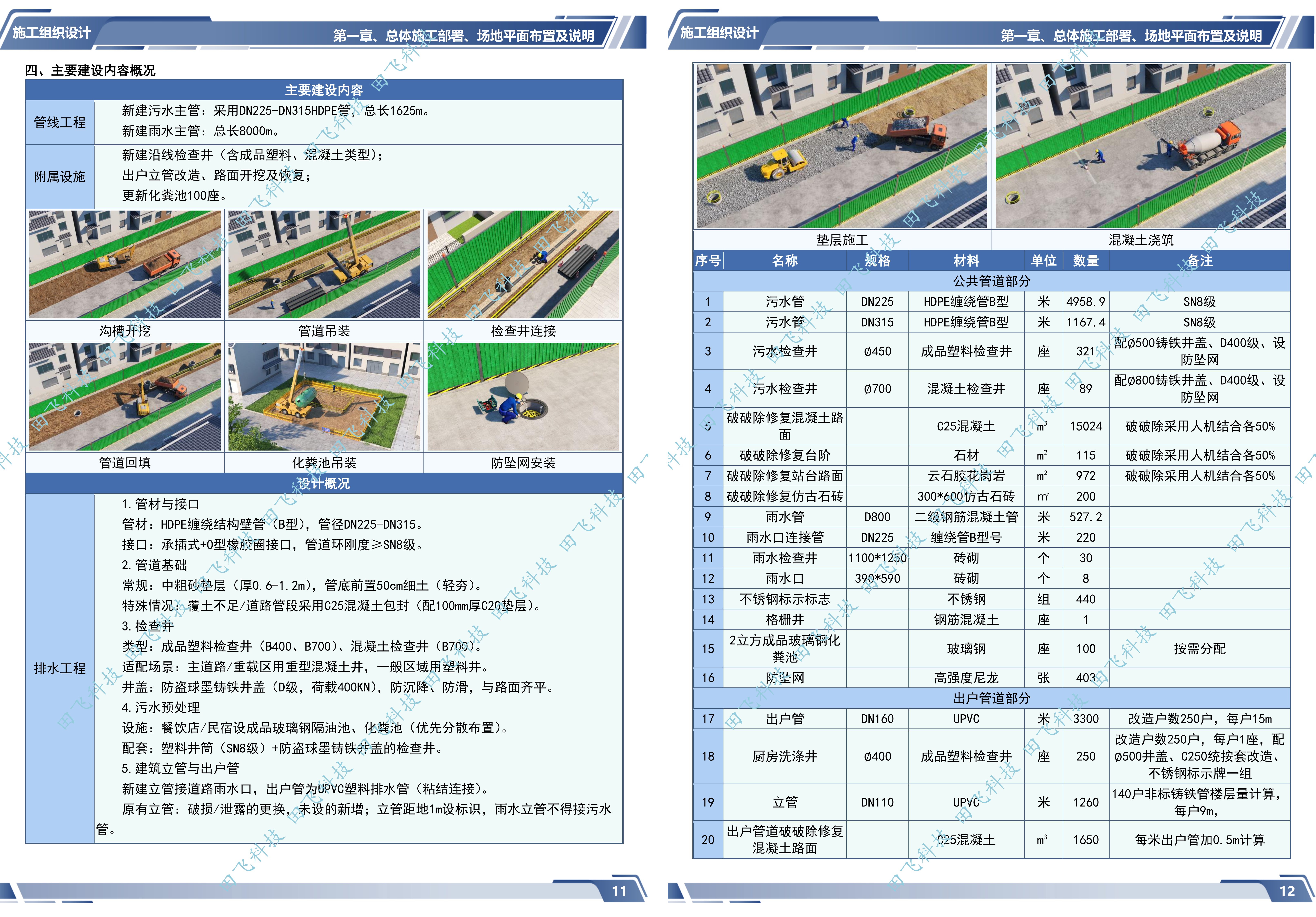 丽水市全域污水零直排扩面工程 - 图4