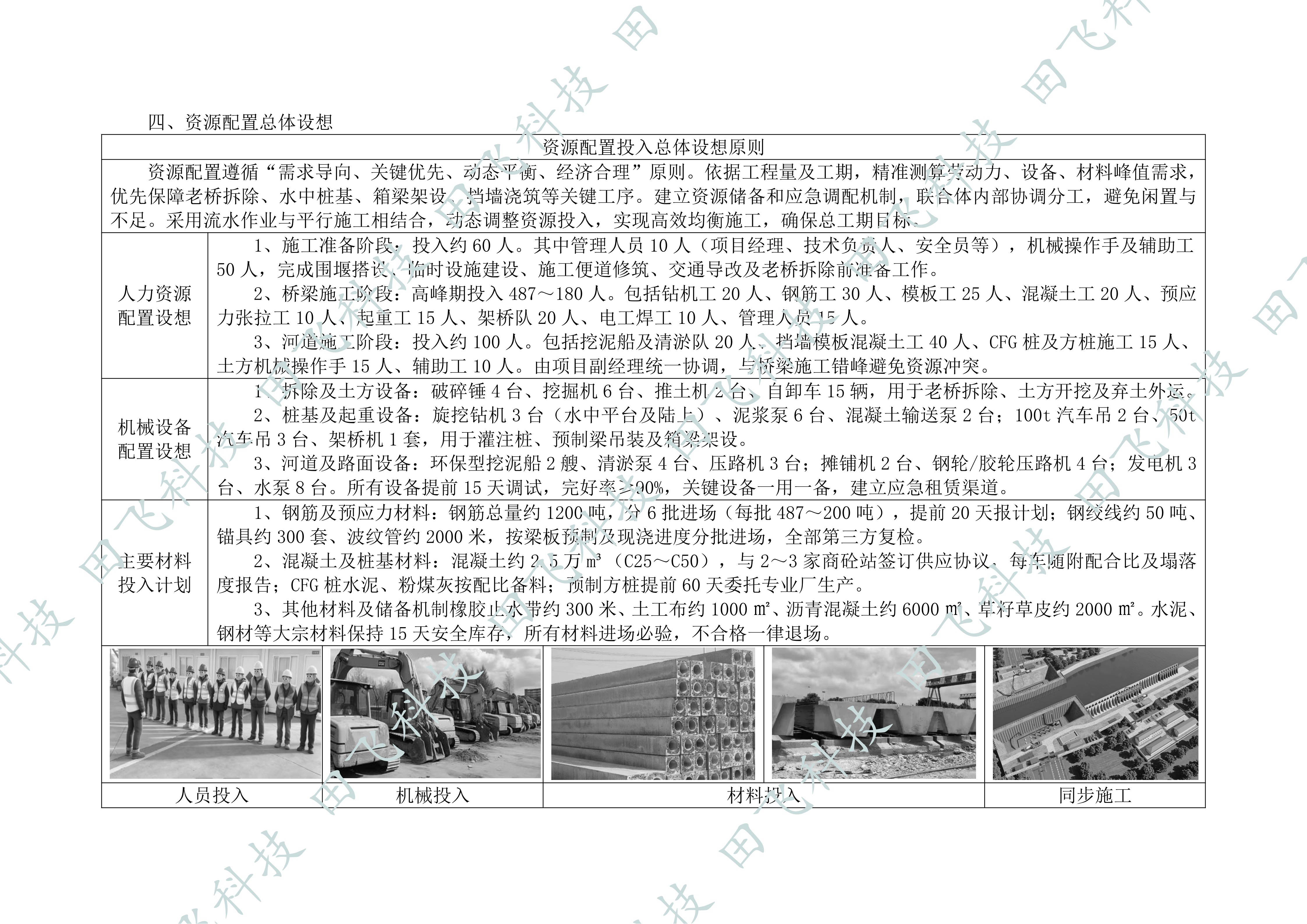 无锡市某运河整治工程河道工程施工八标段 - 图6