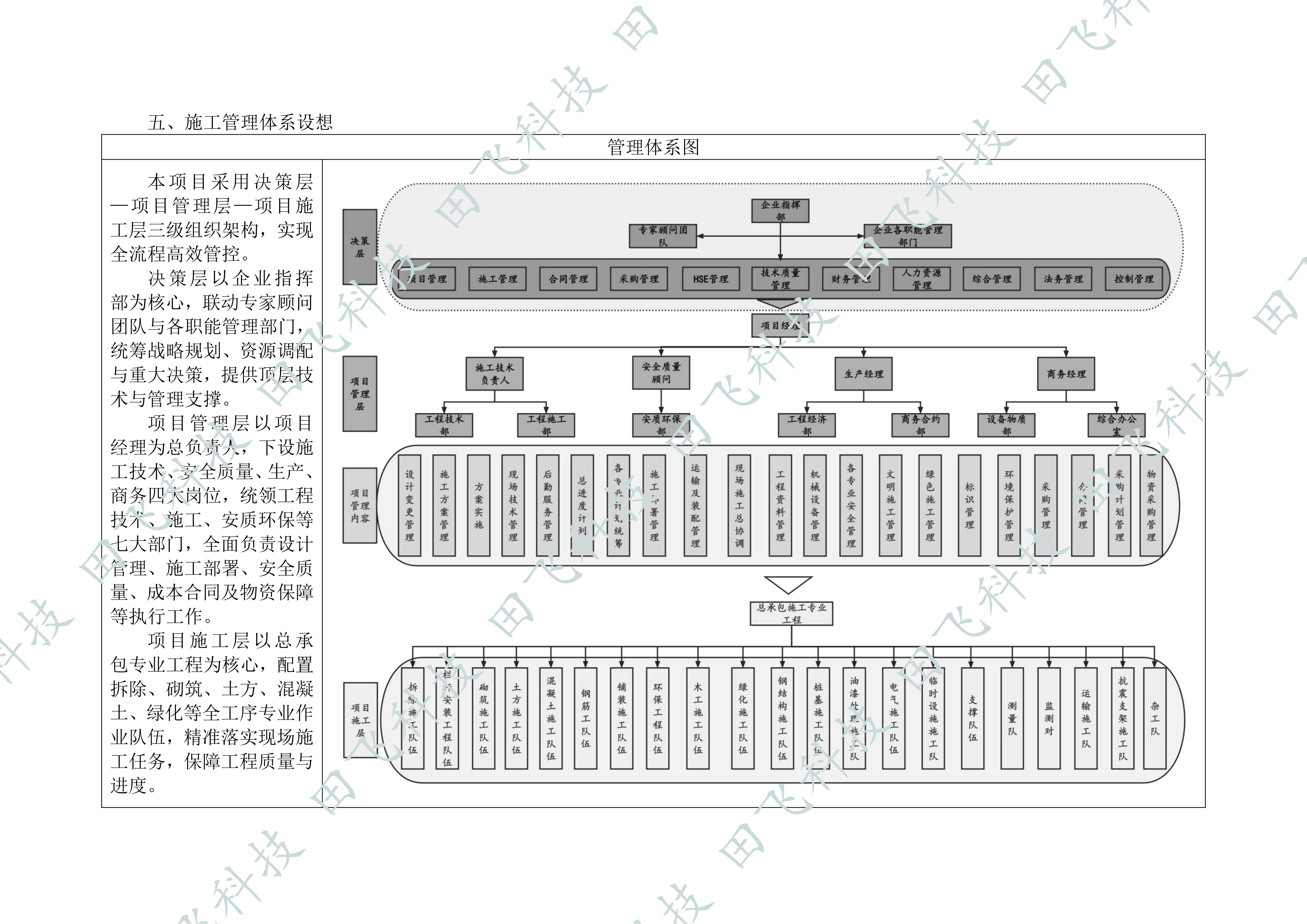 无锡市某运河整治工程河道工程施工八标段 - 图7