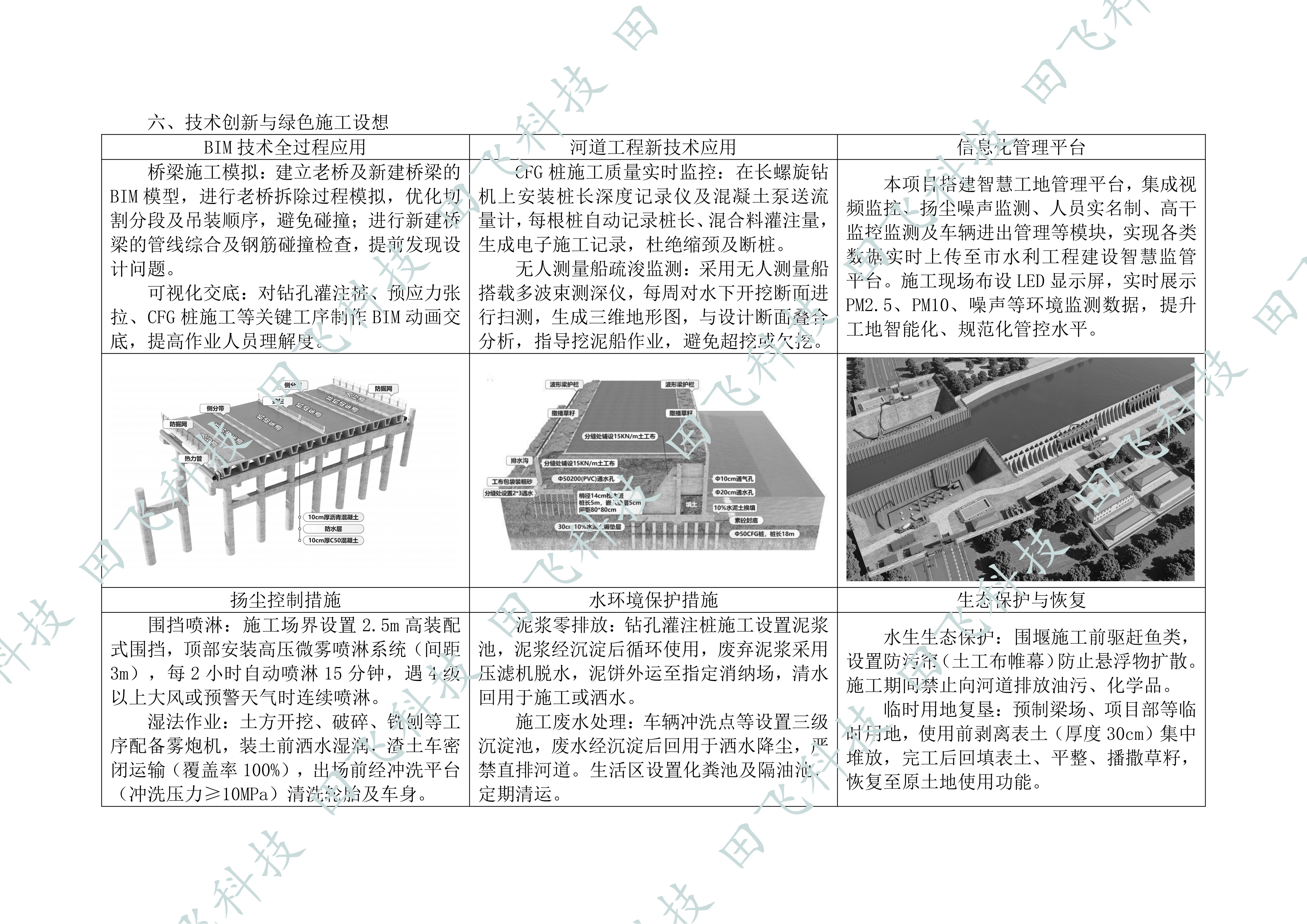 无锡市某运河整治工程河道工程施工八标段 - 图8