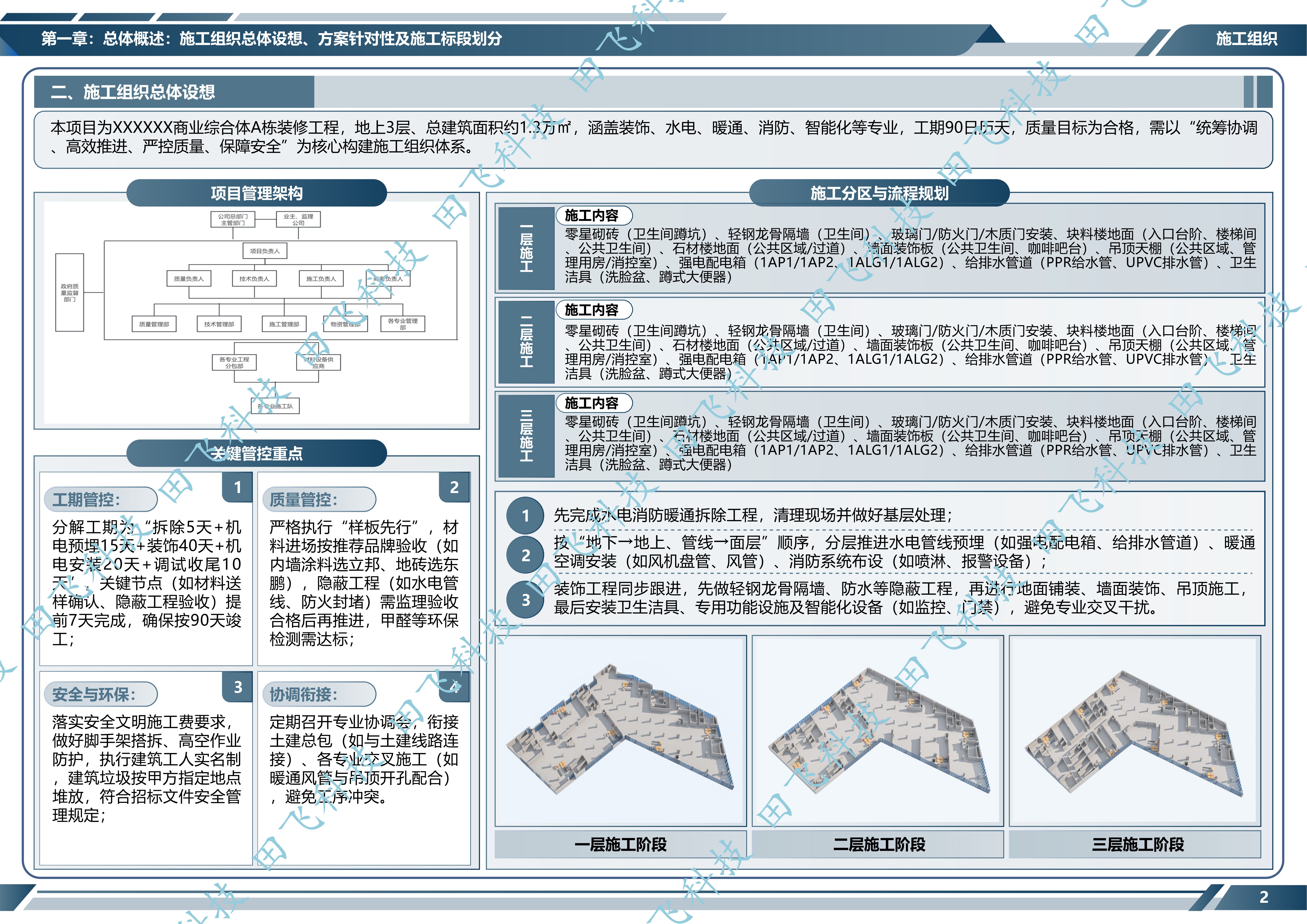 宿迁市某电商园区商业综合体装修工程 - 图2
