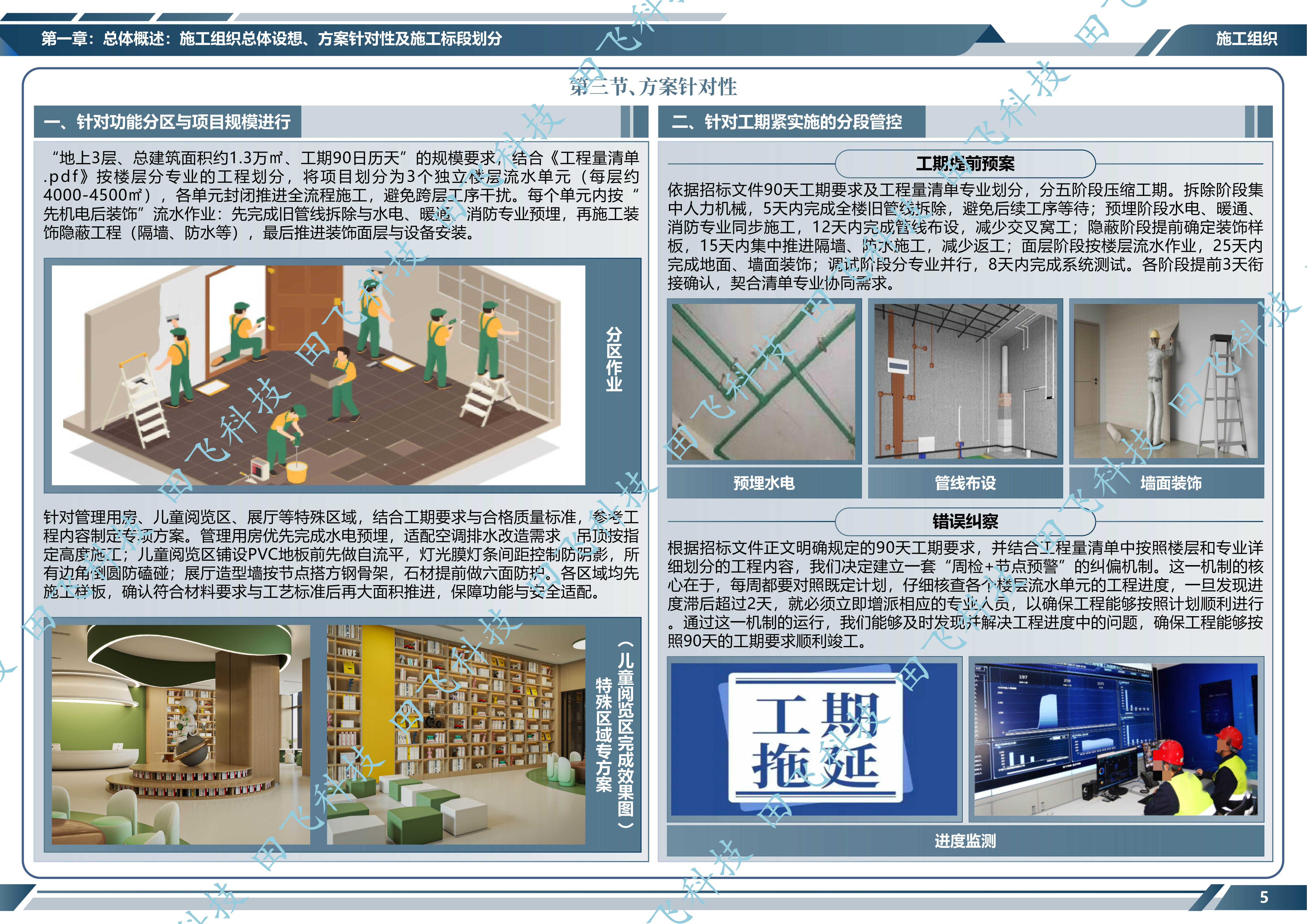宿迁市某电商园区商业综合体装修工程 - 图5