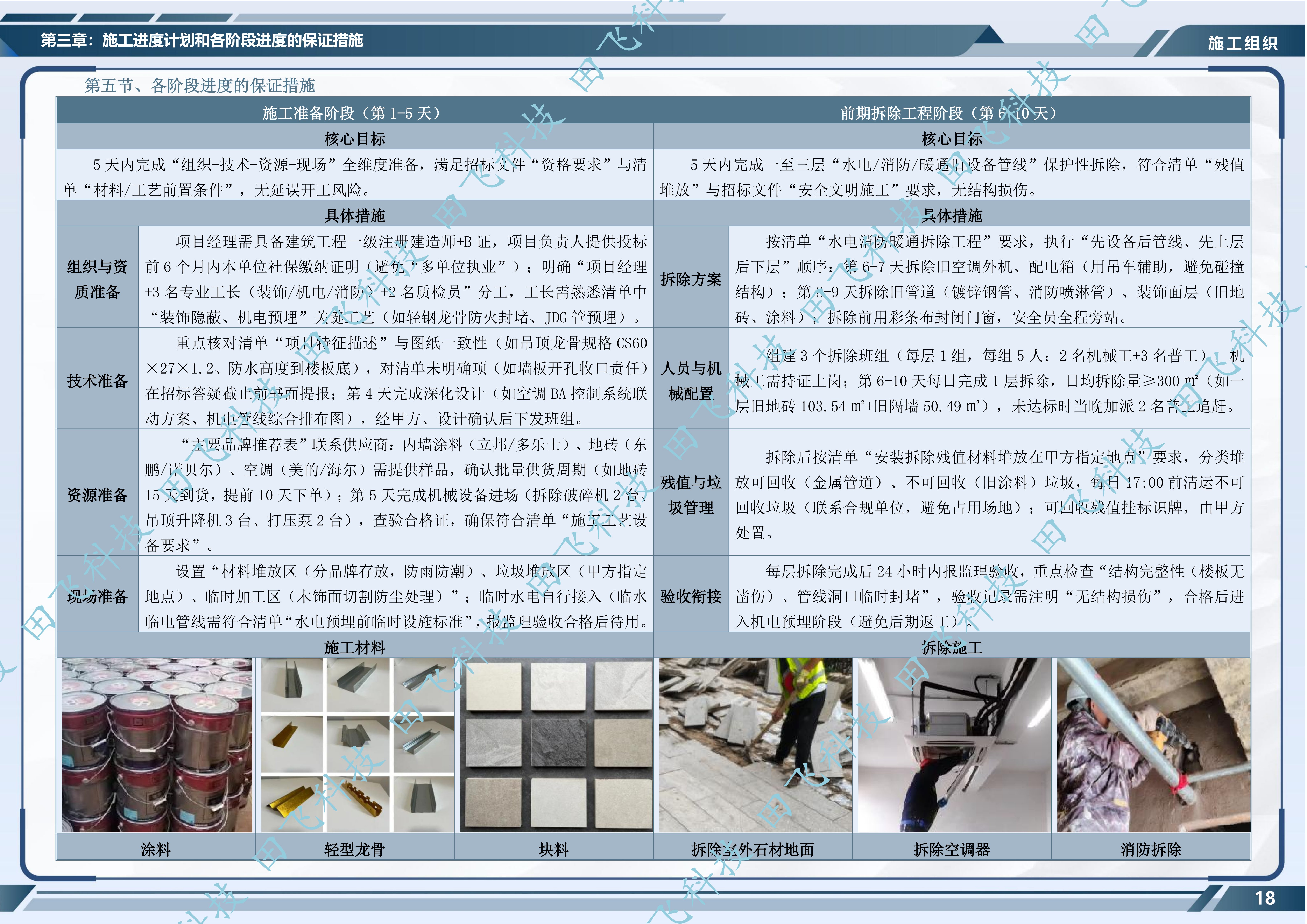 宿迁市某电商园区商业综合体装修工程 - 图8