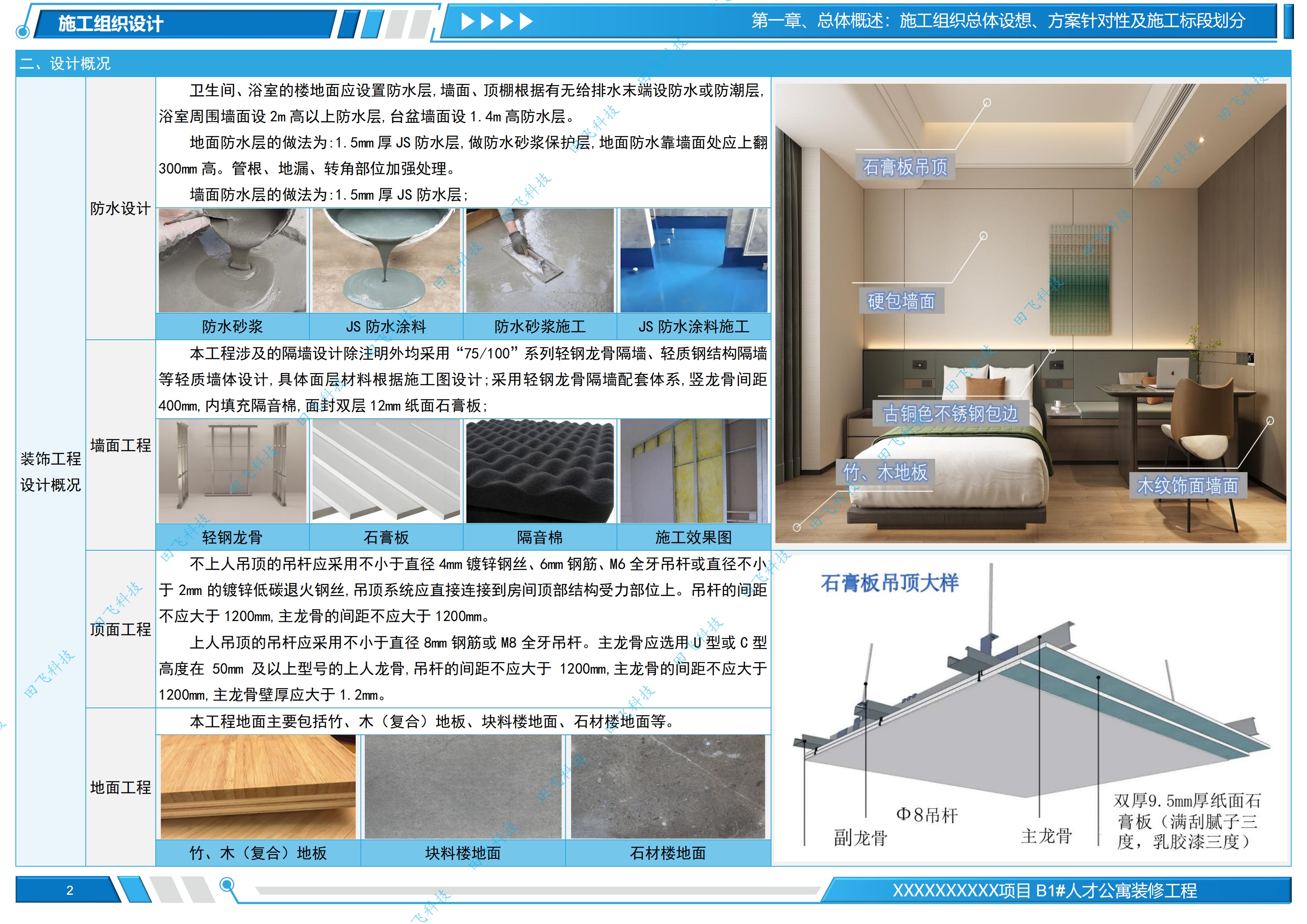 宿迁市某产业园人才公寓装修工程 - 图2