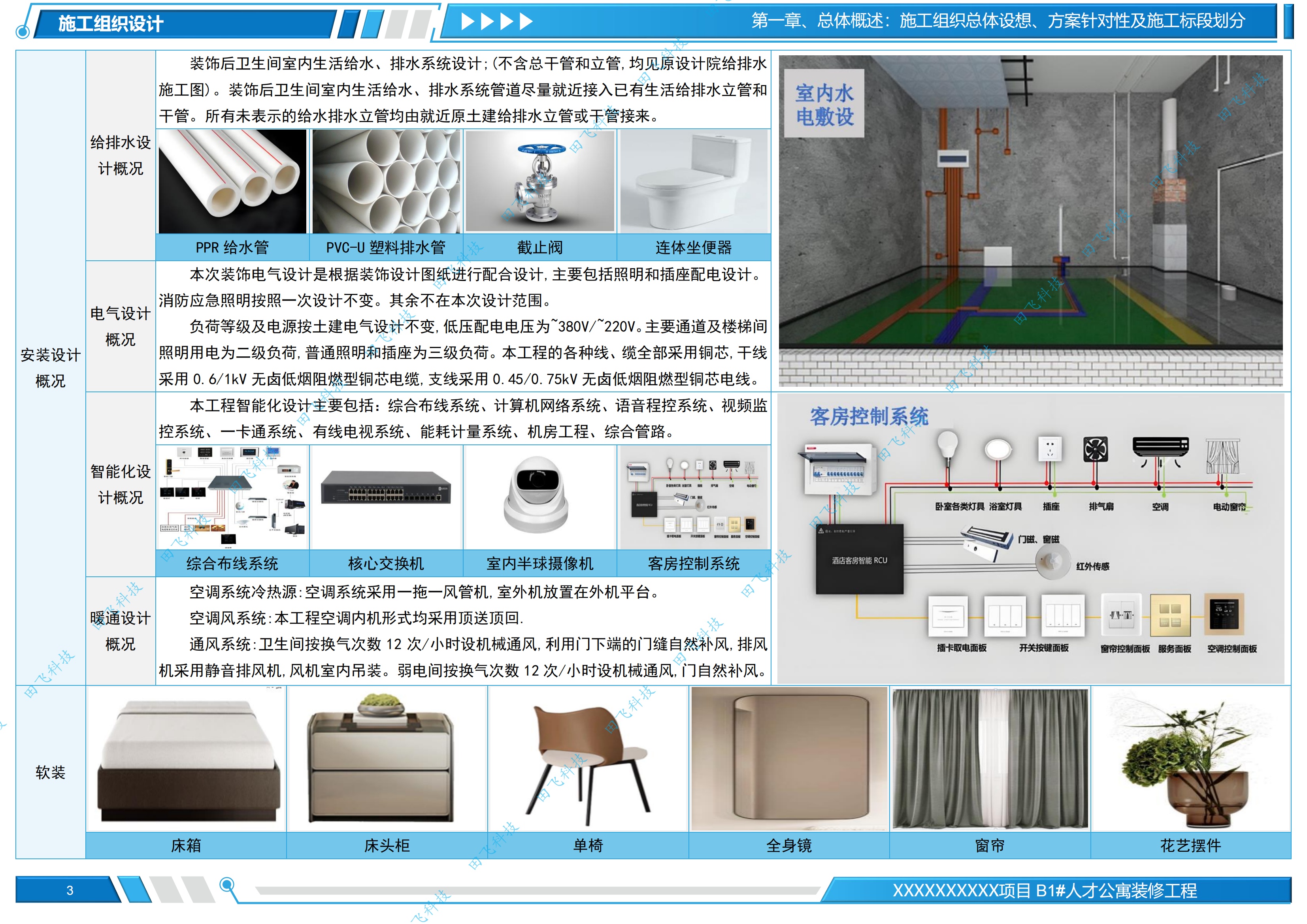 宿迁市某产业园人才公寓装修工程 - 图3