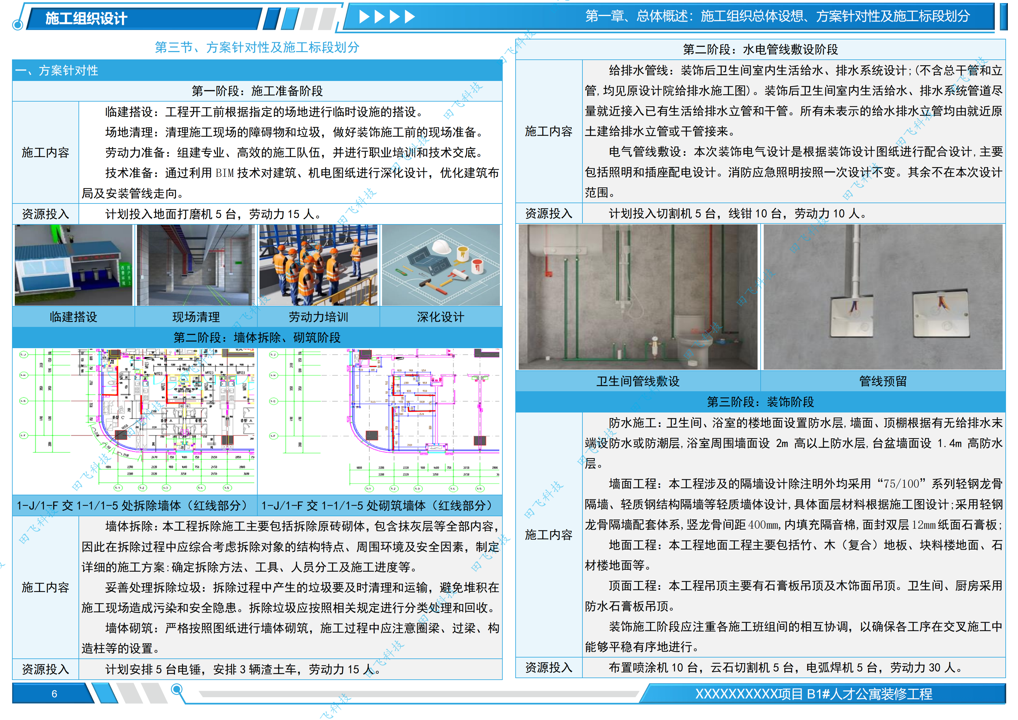 宿迁市某产业园人才公寓装修工程 - 图6