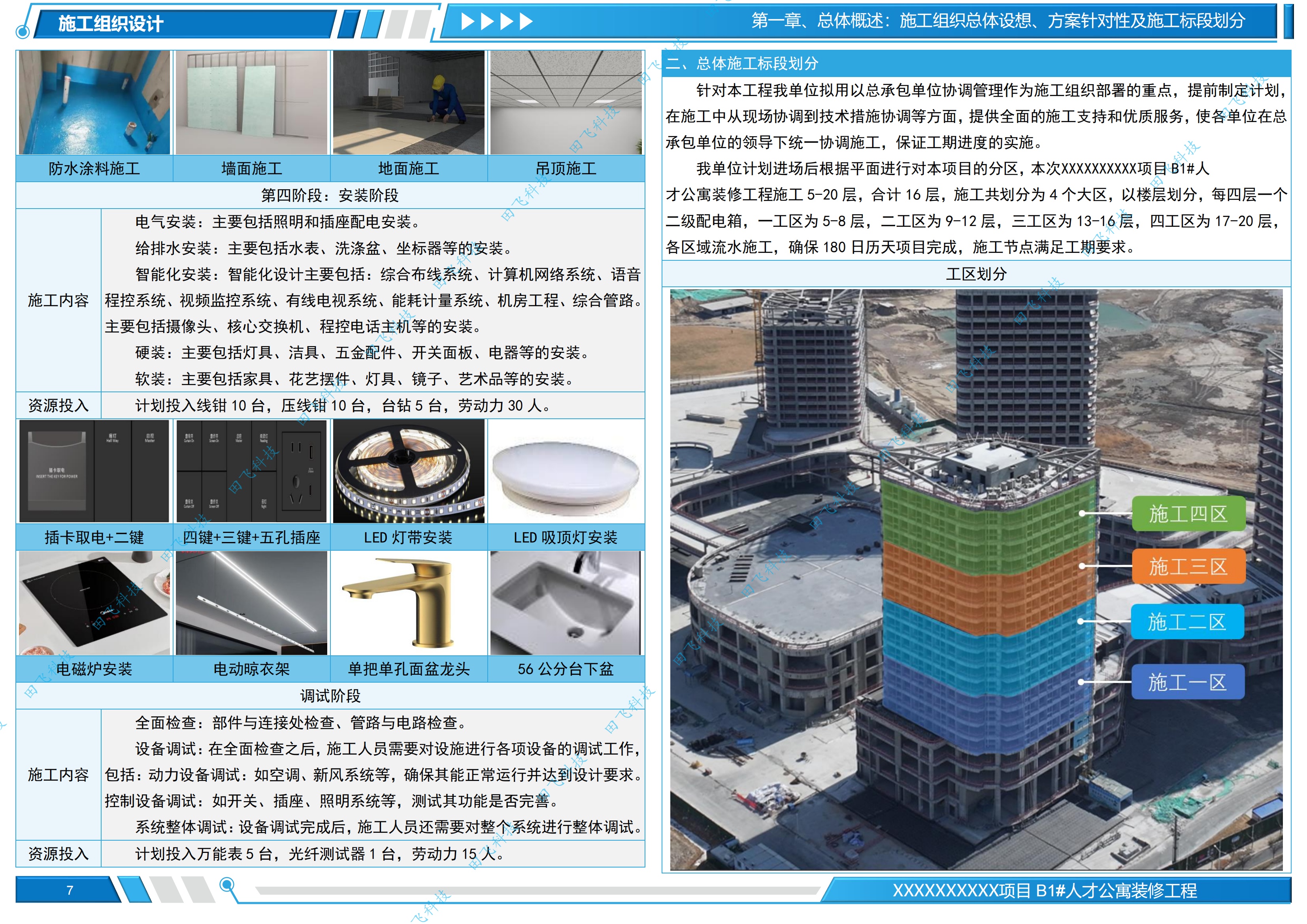 宿迁市某产业园人才公寓装修工程 - 图7