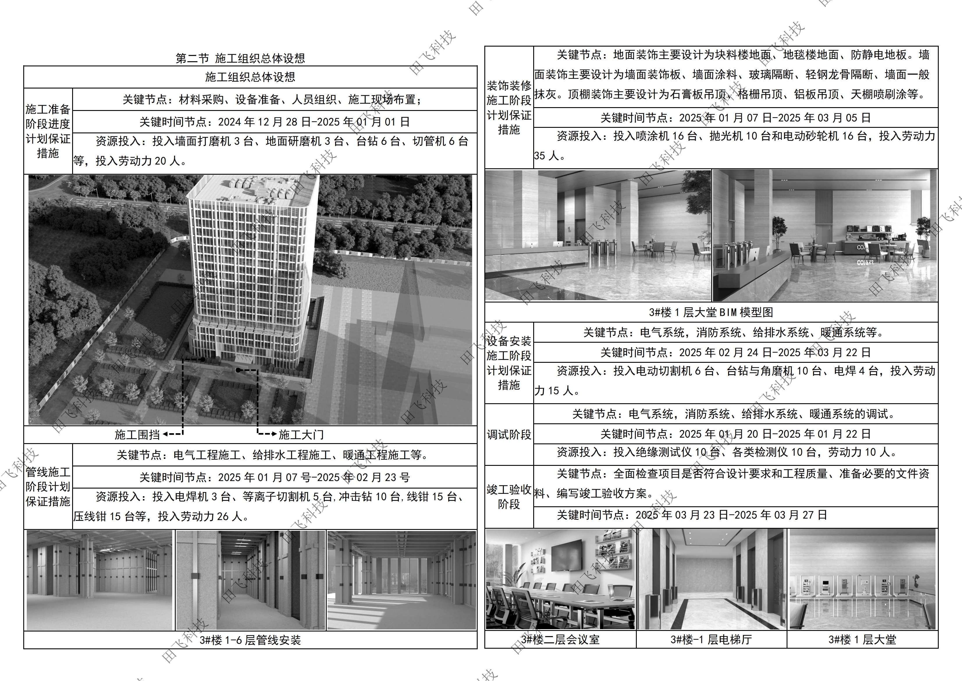 黑白版式技术标内页 · 图表处理版面(案例脱敏)