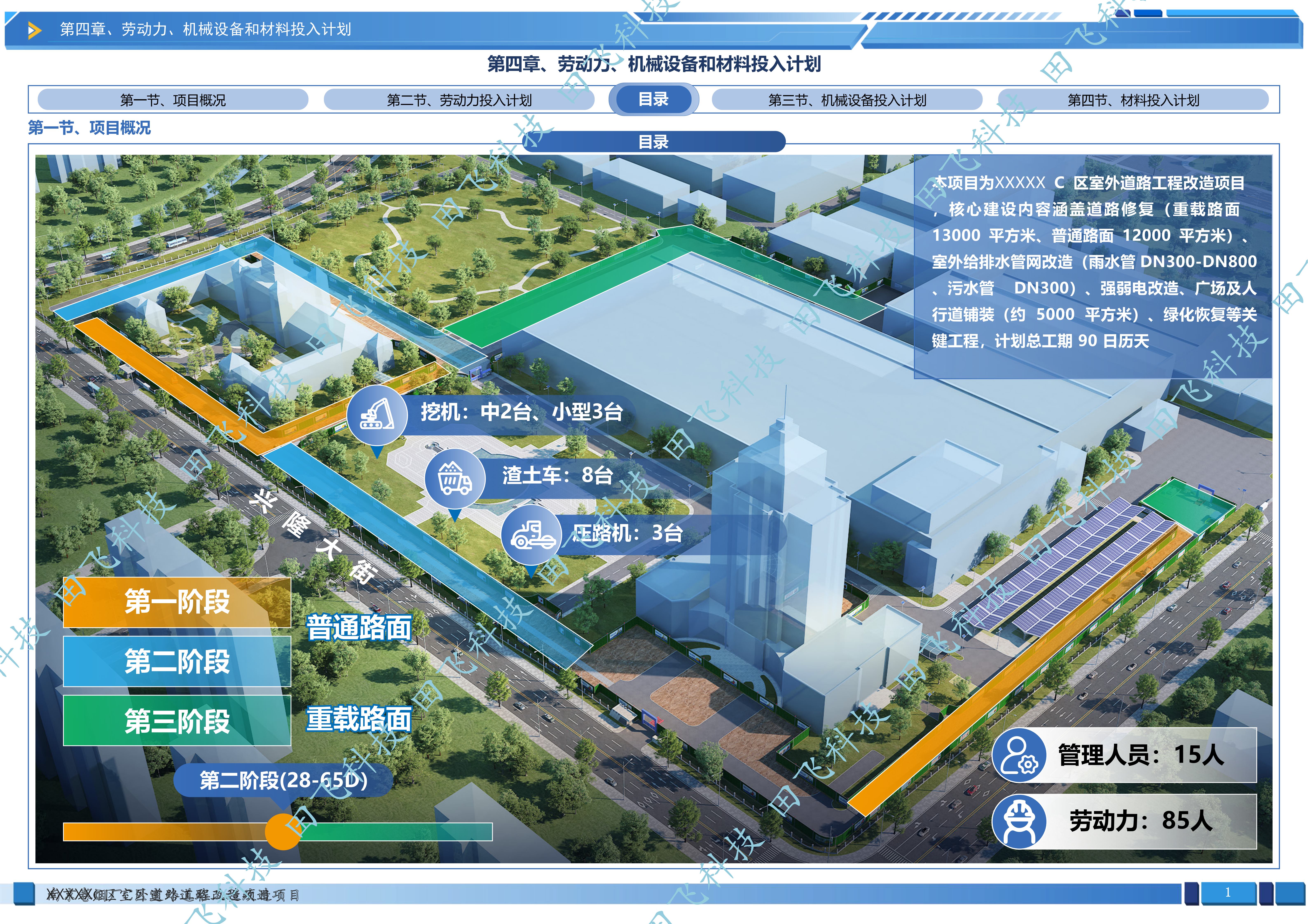 市政道路改造技术标 · 专项方案版面(案例脱敏)