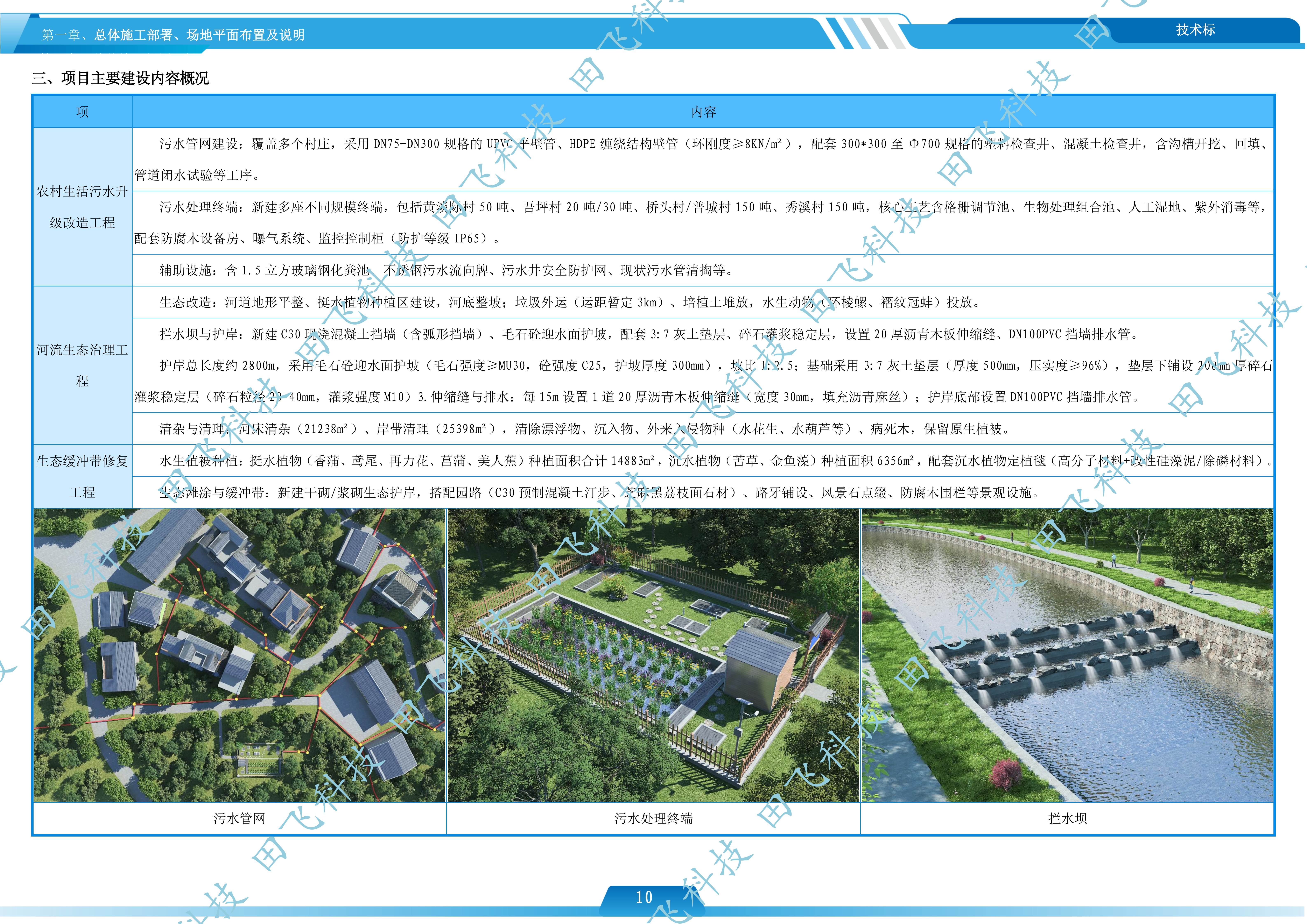 水环境综合整治技术标 · 文明施工版面(案例脱敏)