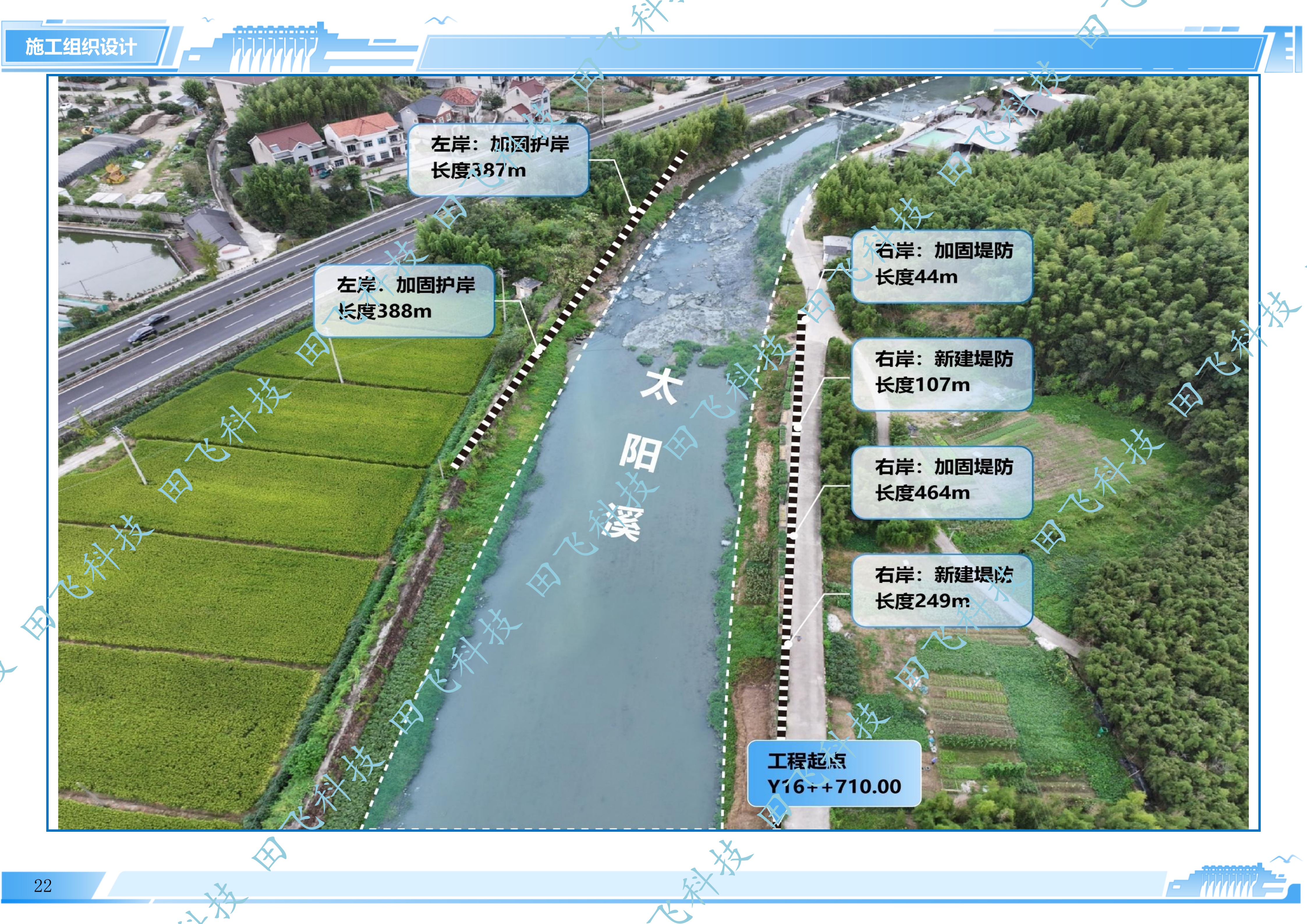 幸福河湖建设技术标 · 图文表格化页(案例脱敏)